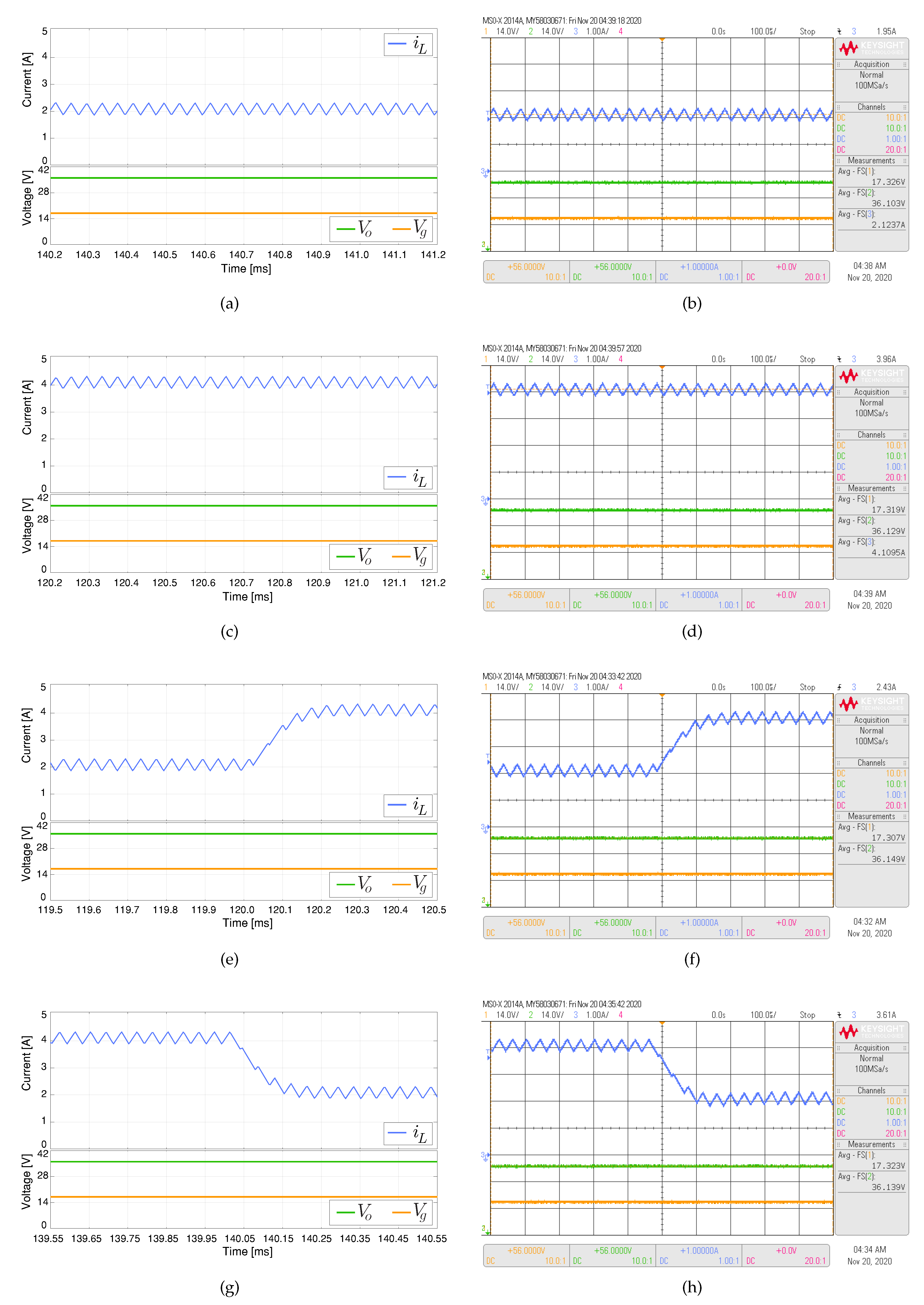 Sustainability 13 03000 g006