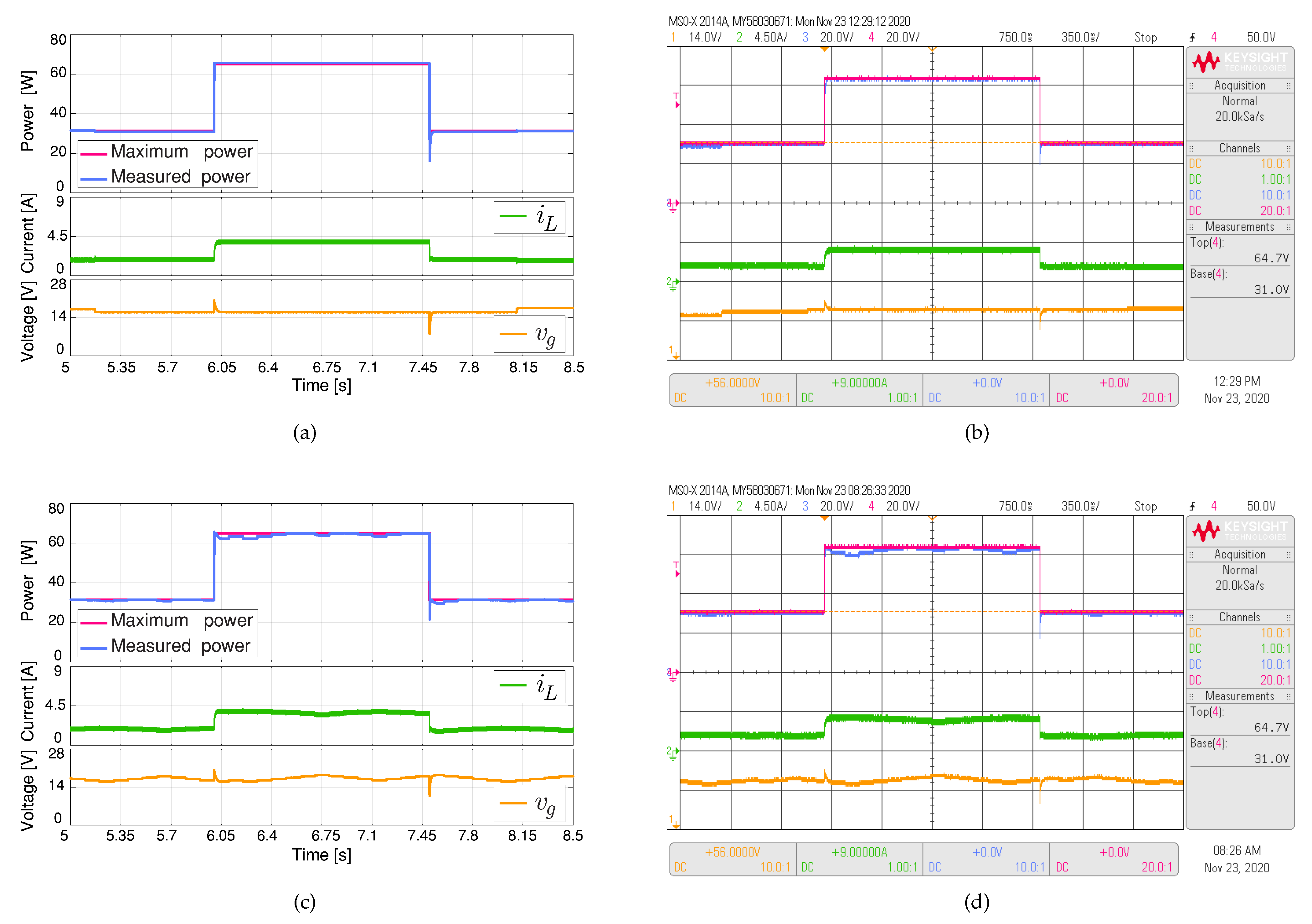 Sustainability 13 03000 g009