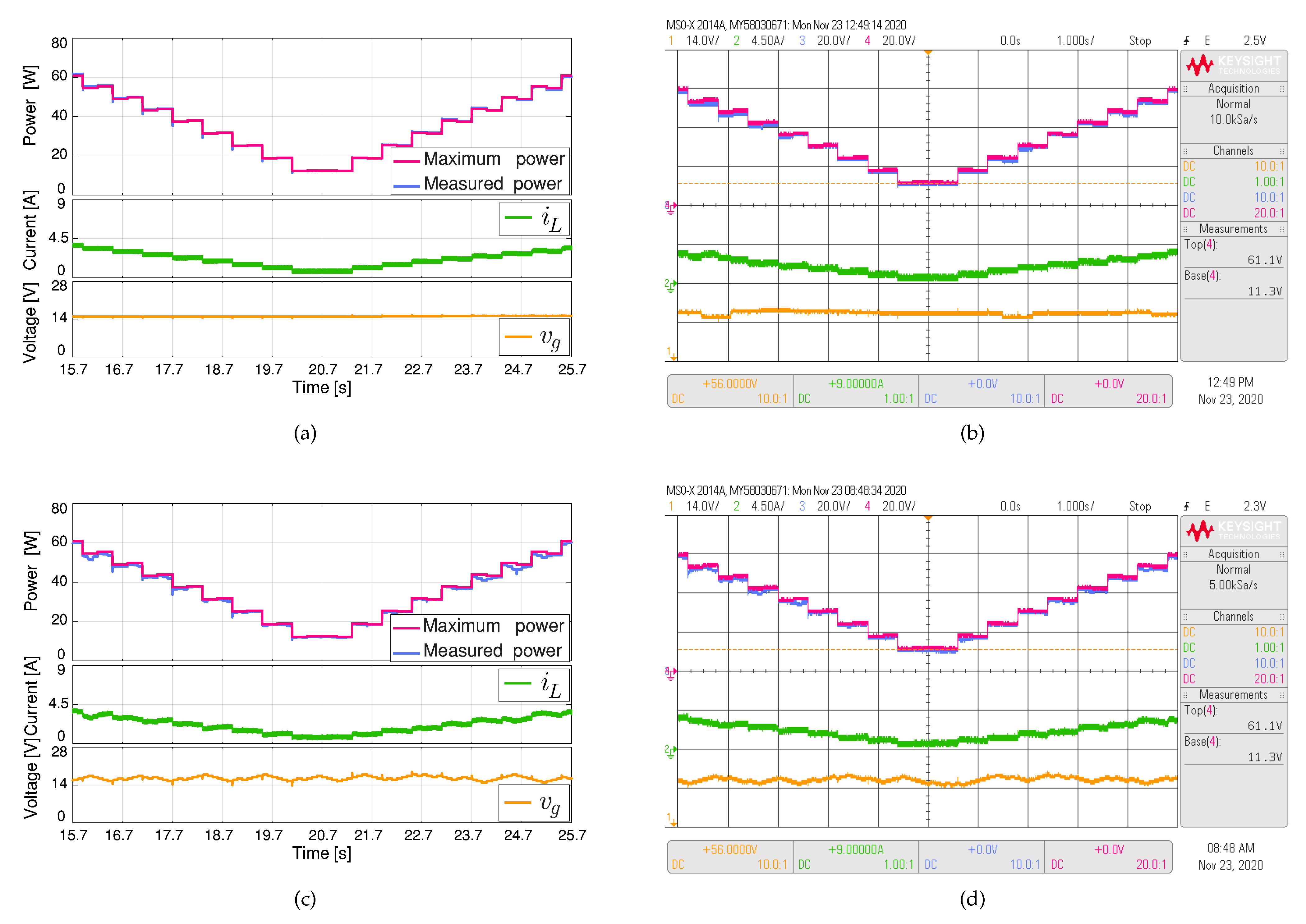 Sustainability 13 03000 g011