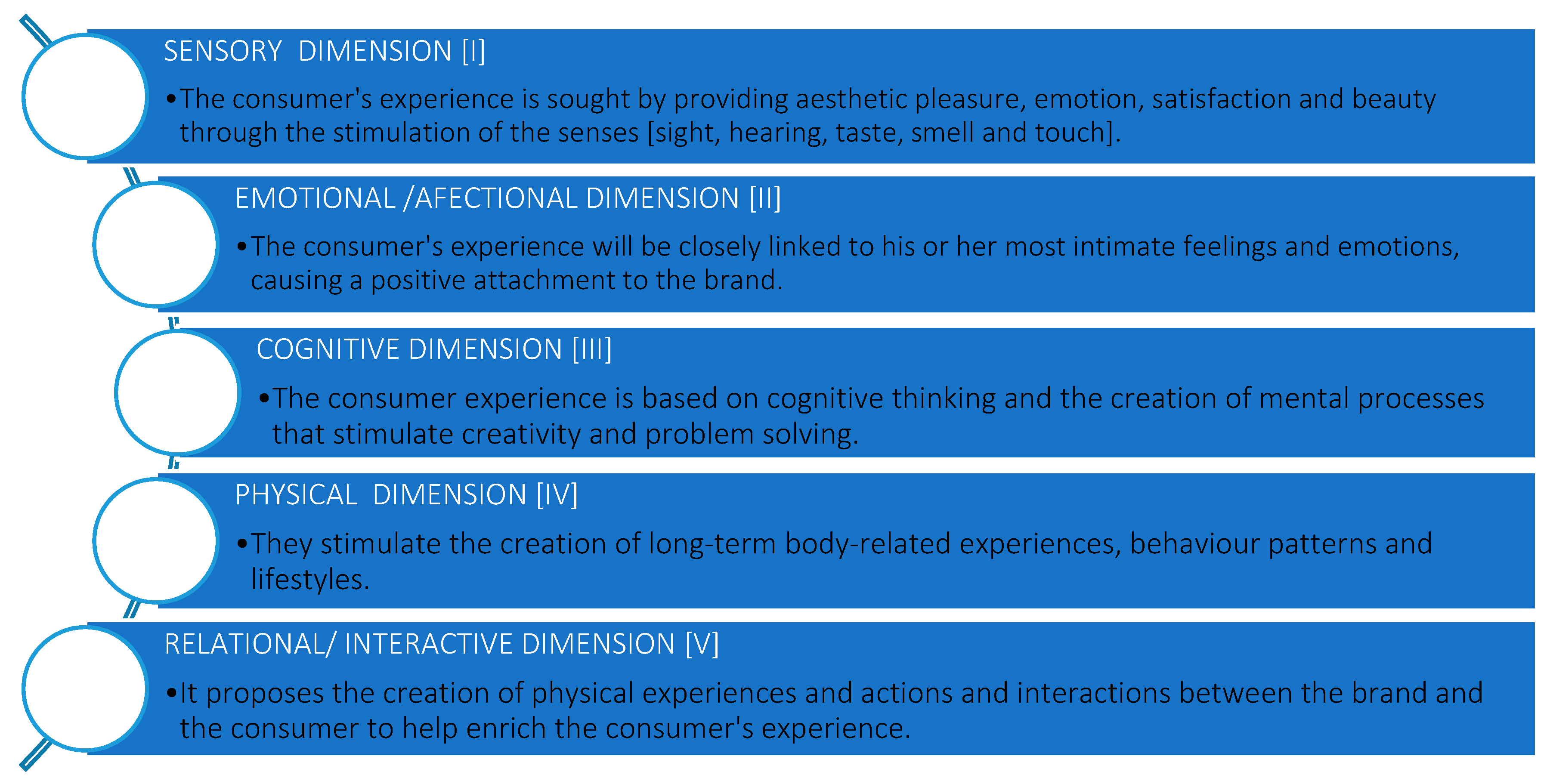 Sustainability 13 03002 g001