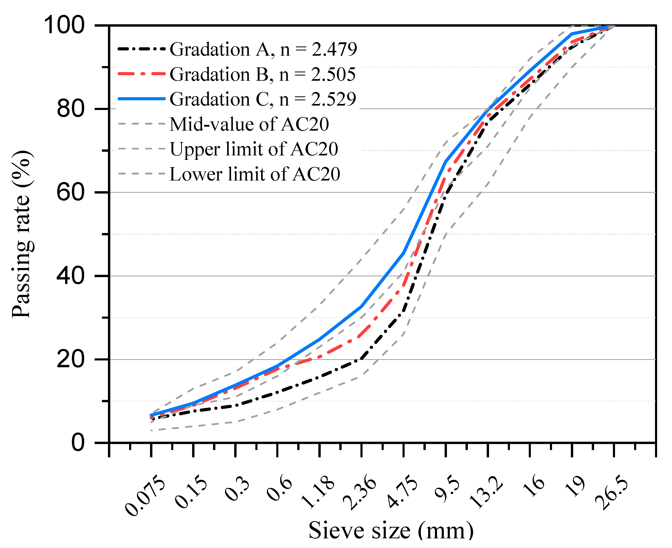 Sustainability 13 03005 g003 Sustainability 13 03005 g003