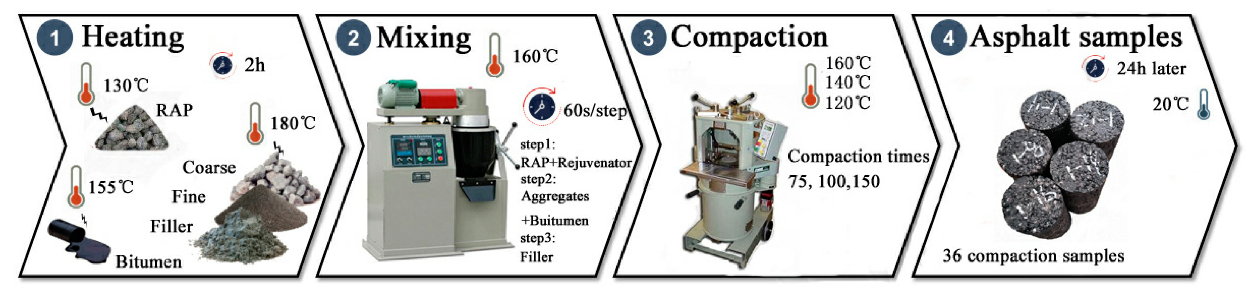 Sustainability 13 03005 g004 Sustainability 13 03005 g004