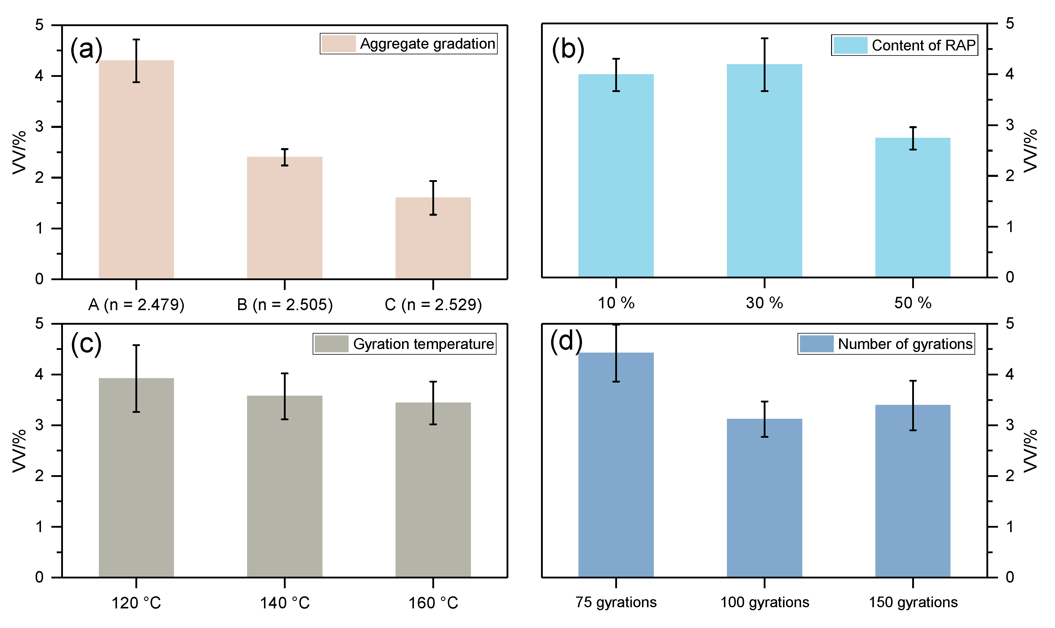 Sustainability 13 03005 g007 Sustainability 13 03005 g007