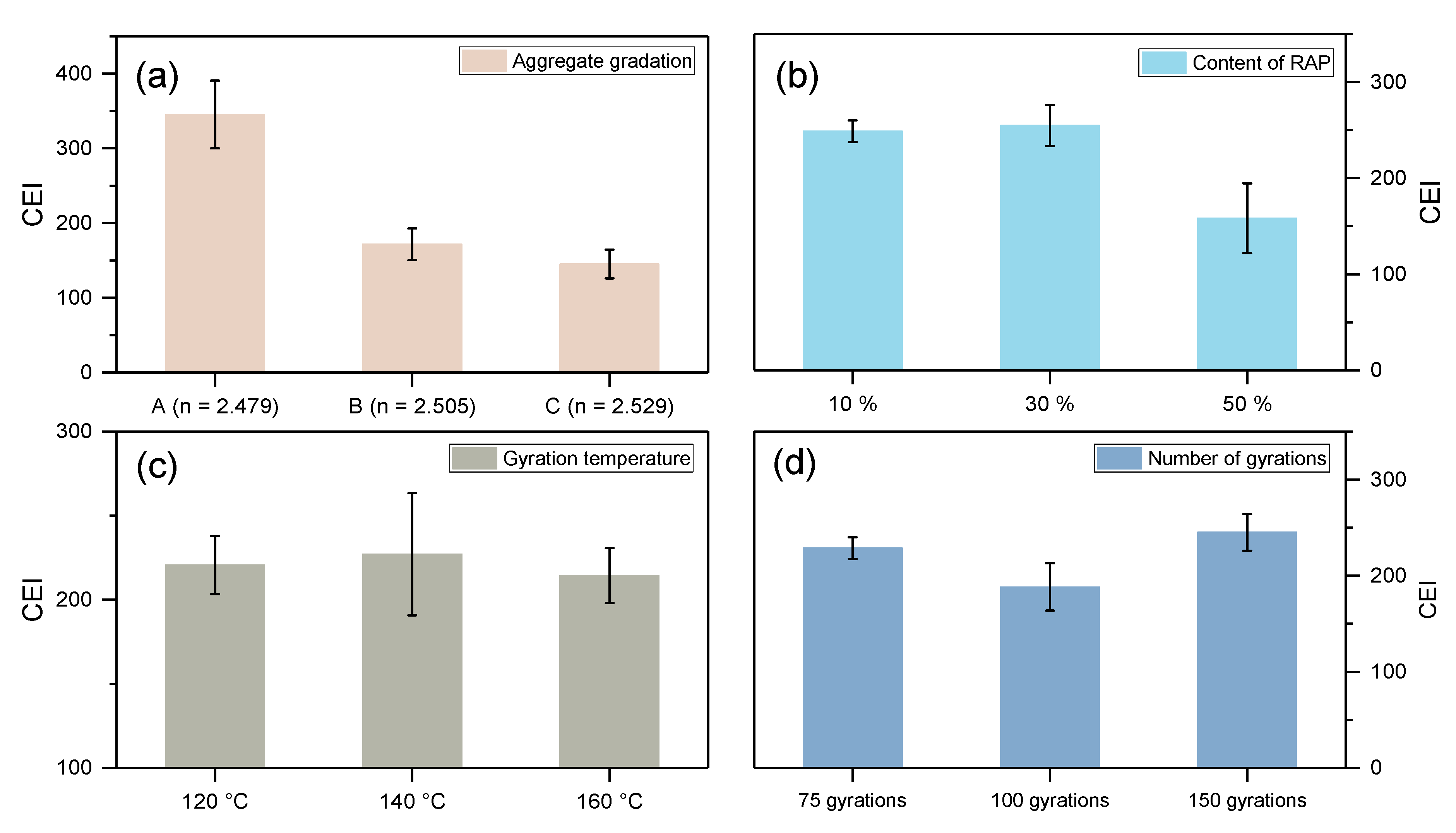 Sustainability 13 03005 g008 Sustainability 13 03005 g008