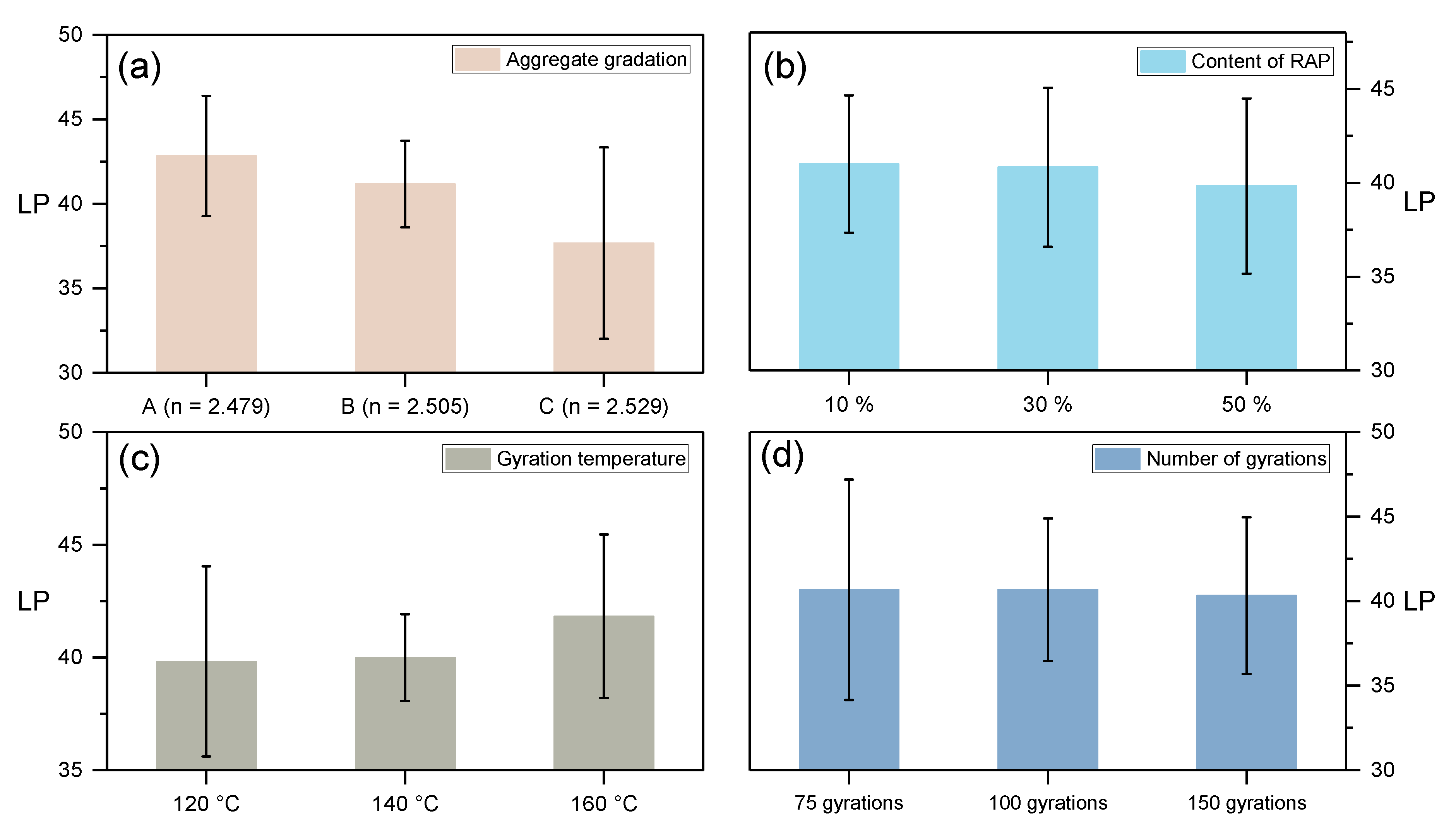 Sustainability 13 03005 g010 Sustainability 13 03005 g010
