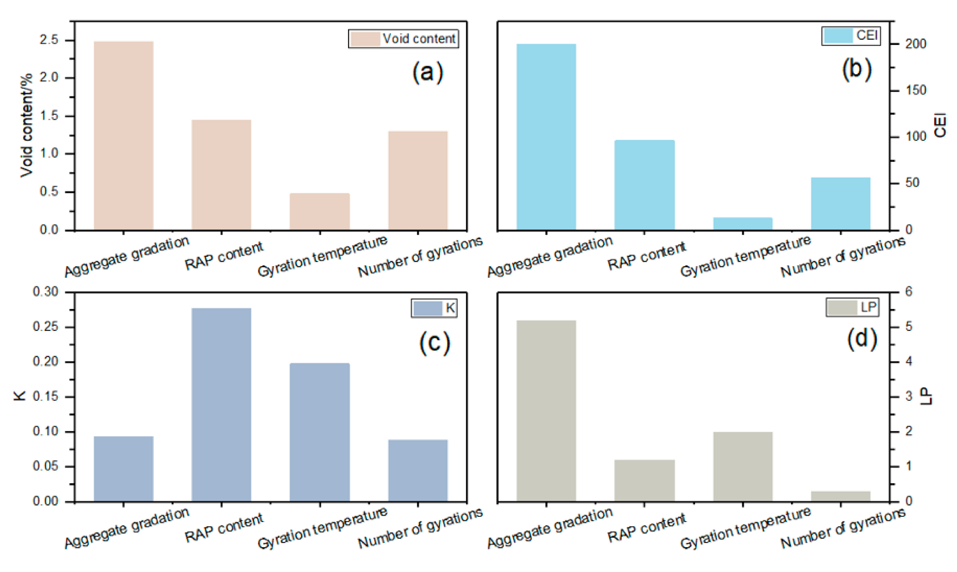 Sustainability 13 03005 g011 Sustainability 13 03005 g011