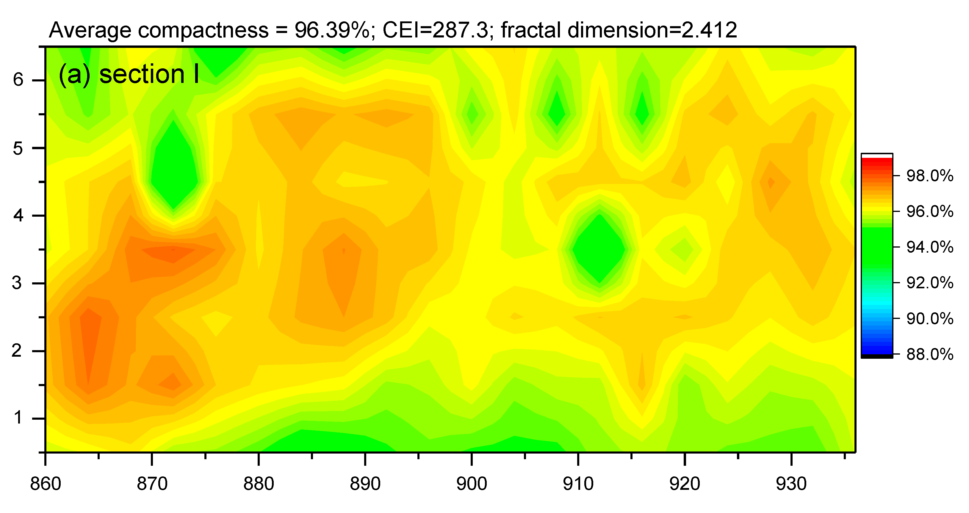Sustainability 13 03005 g012a Sustainability 13 03005 g012a