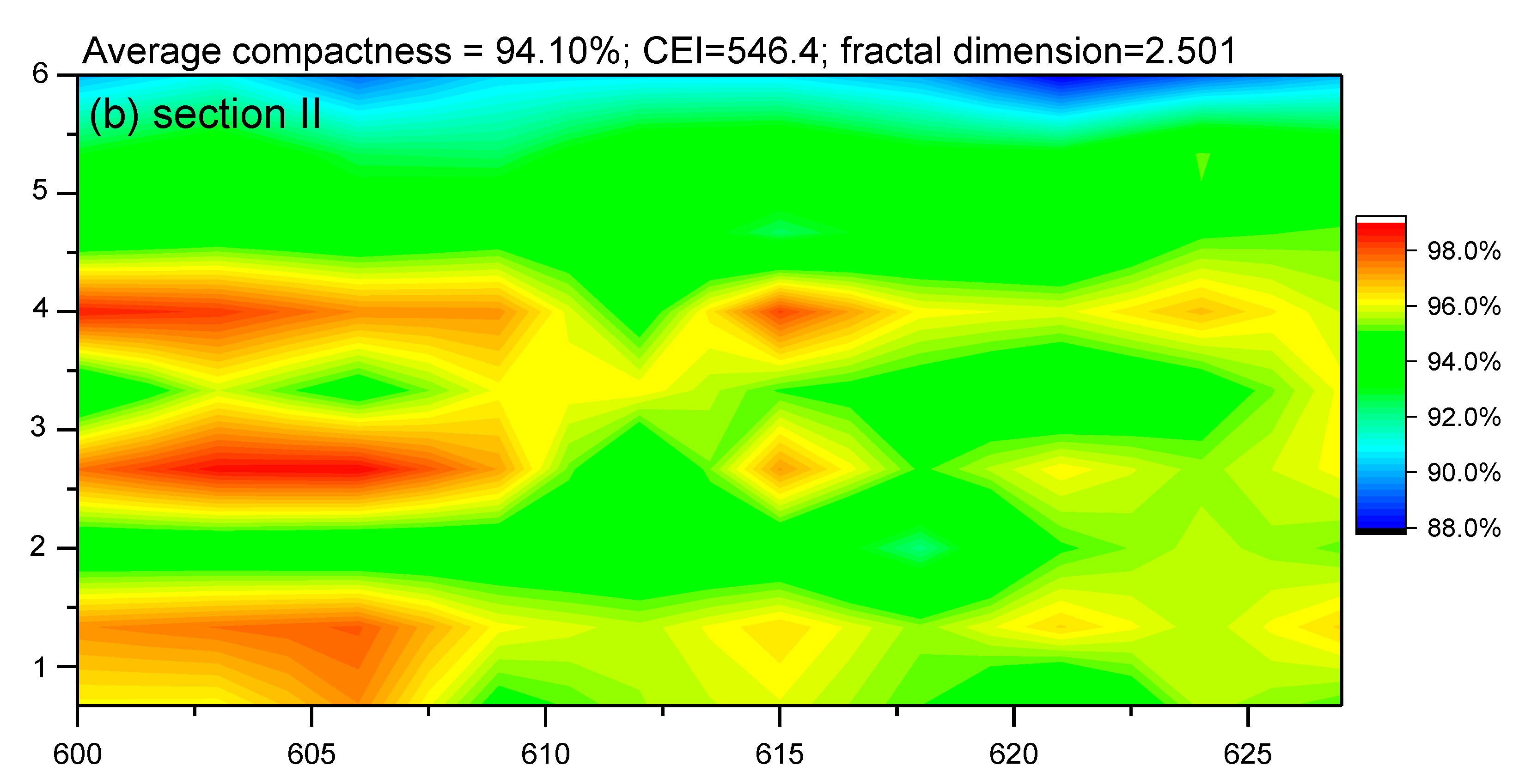 Sustainability 13 03005 g012b Sustainability 13 03005 g012b
