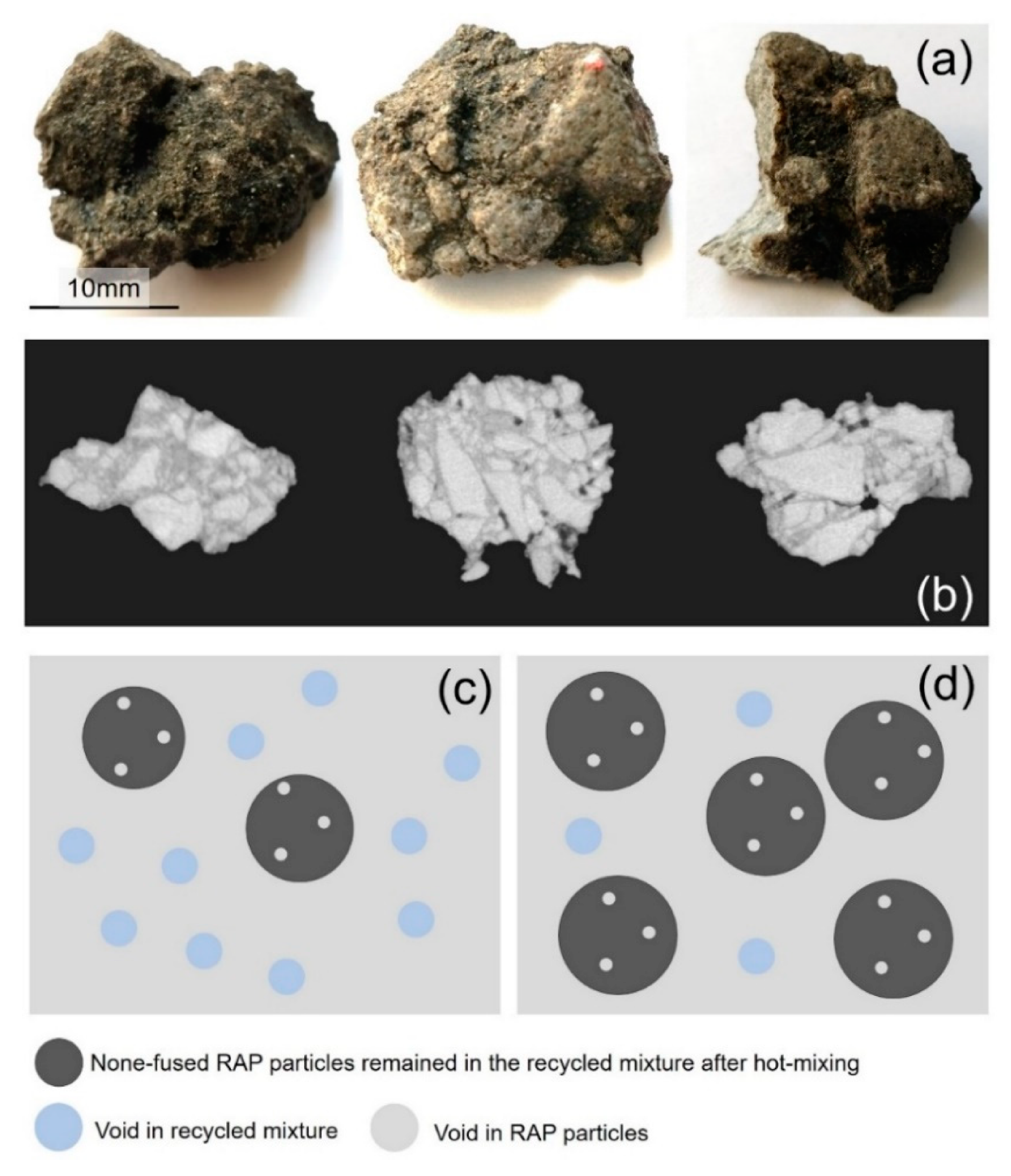 Sustainability 13 03005 g013 Sustainability 13 03005 g013