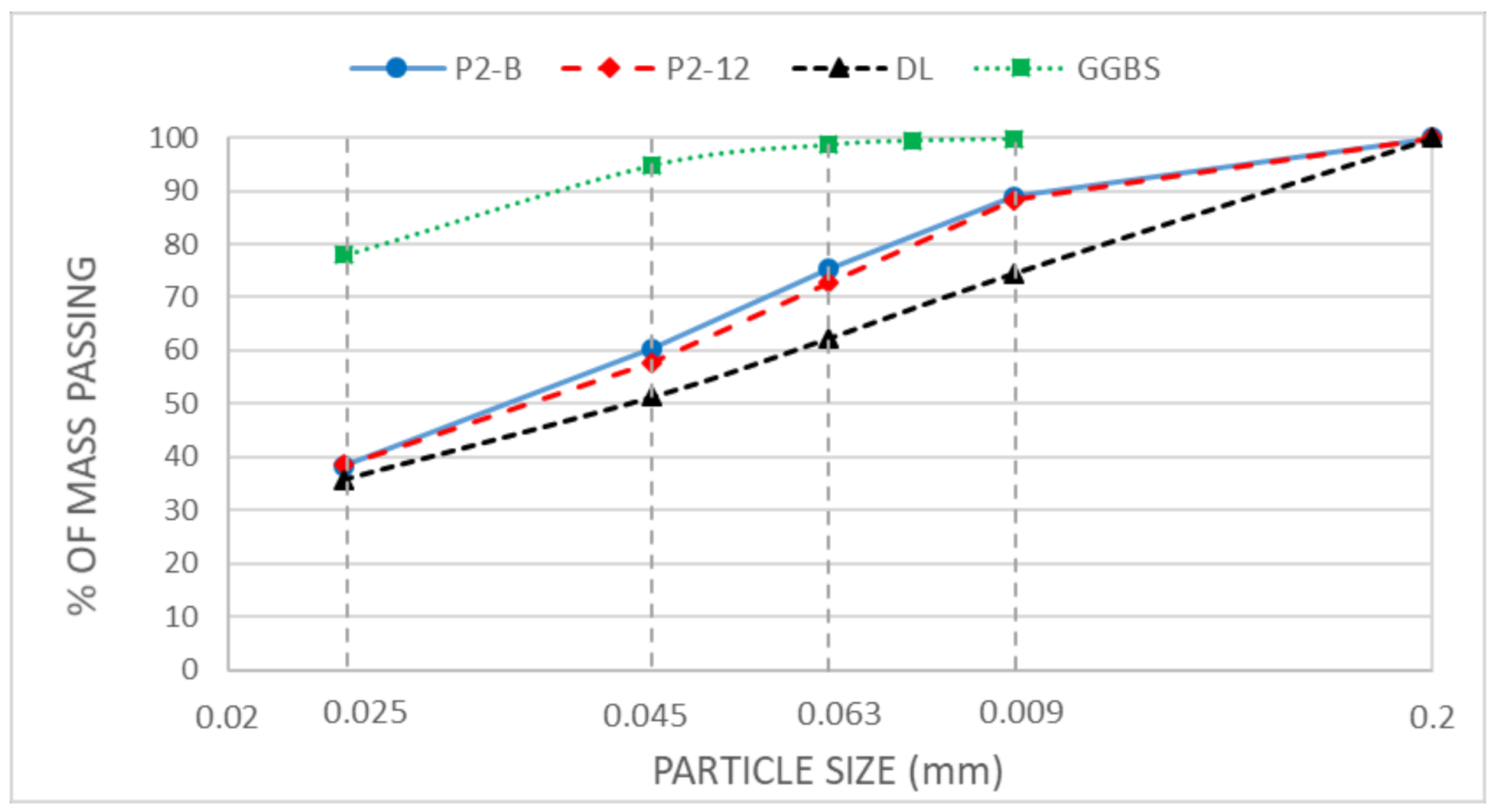 Sustainability 13 03015 g001