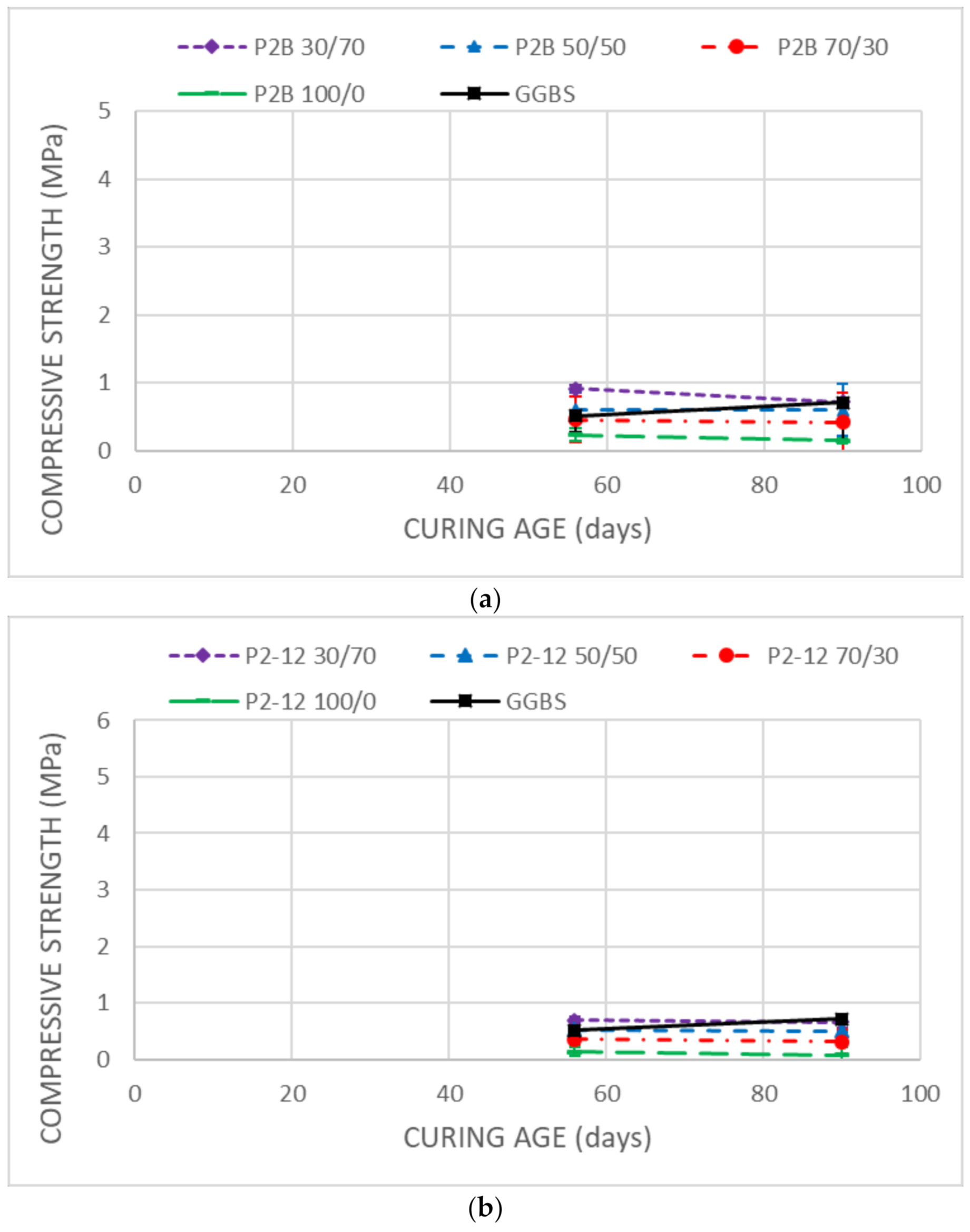 Sustainability 13 03015 g004a