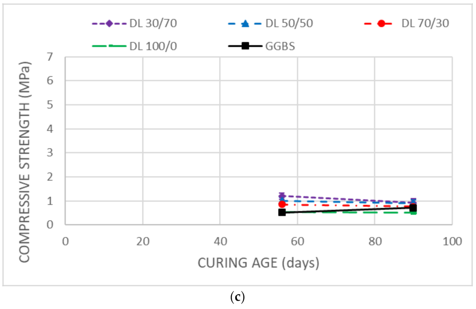 Sustainability 13 03015 g004b