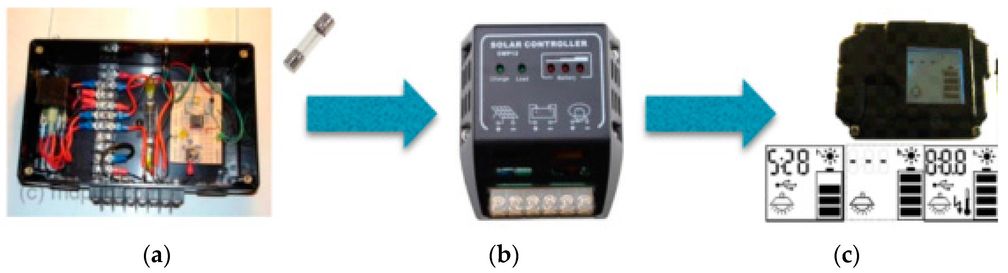 Sustainability 13 03032 g013