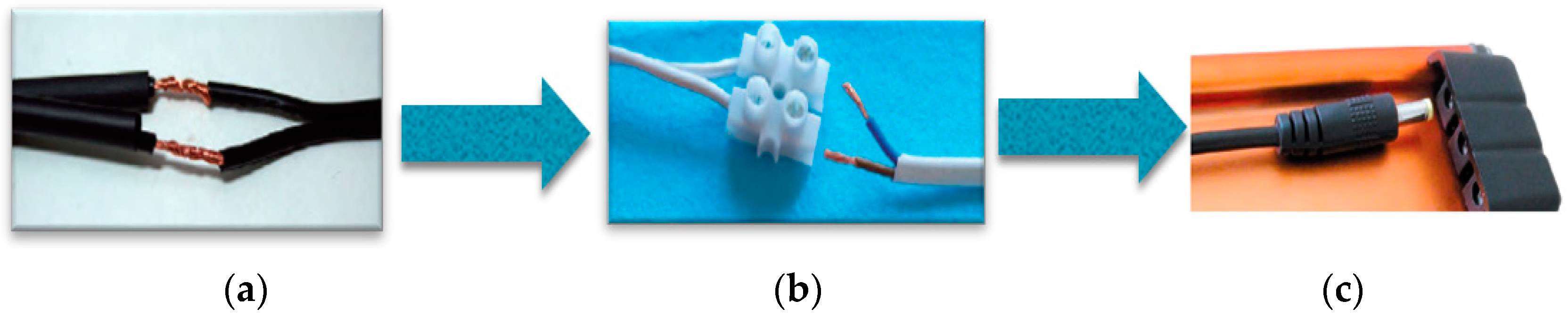 Sustainability 13 03032 g014