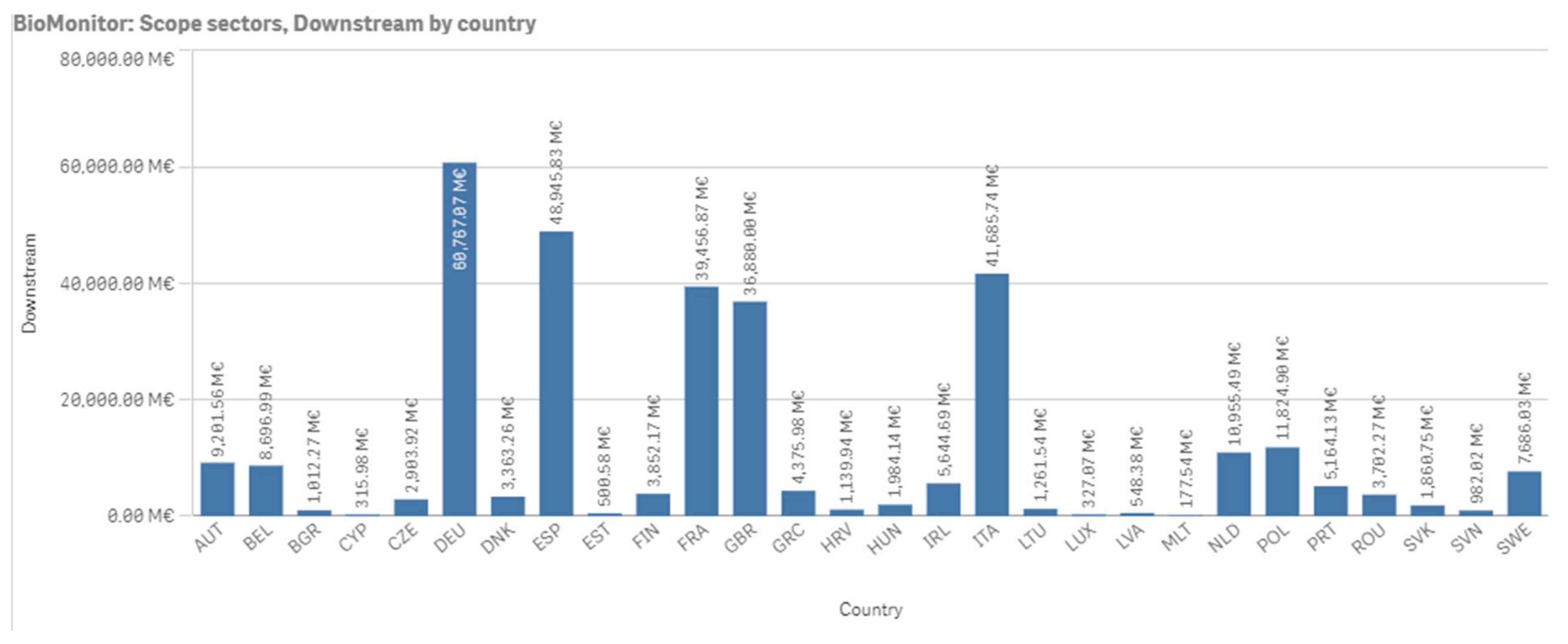 Sustainability 13 03033 g003