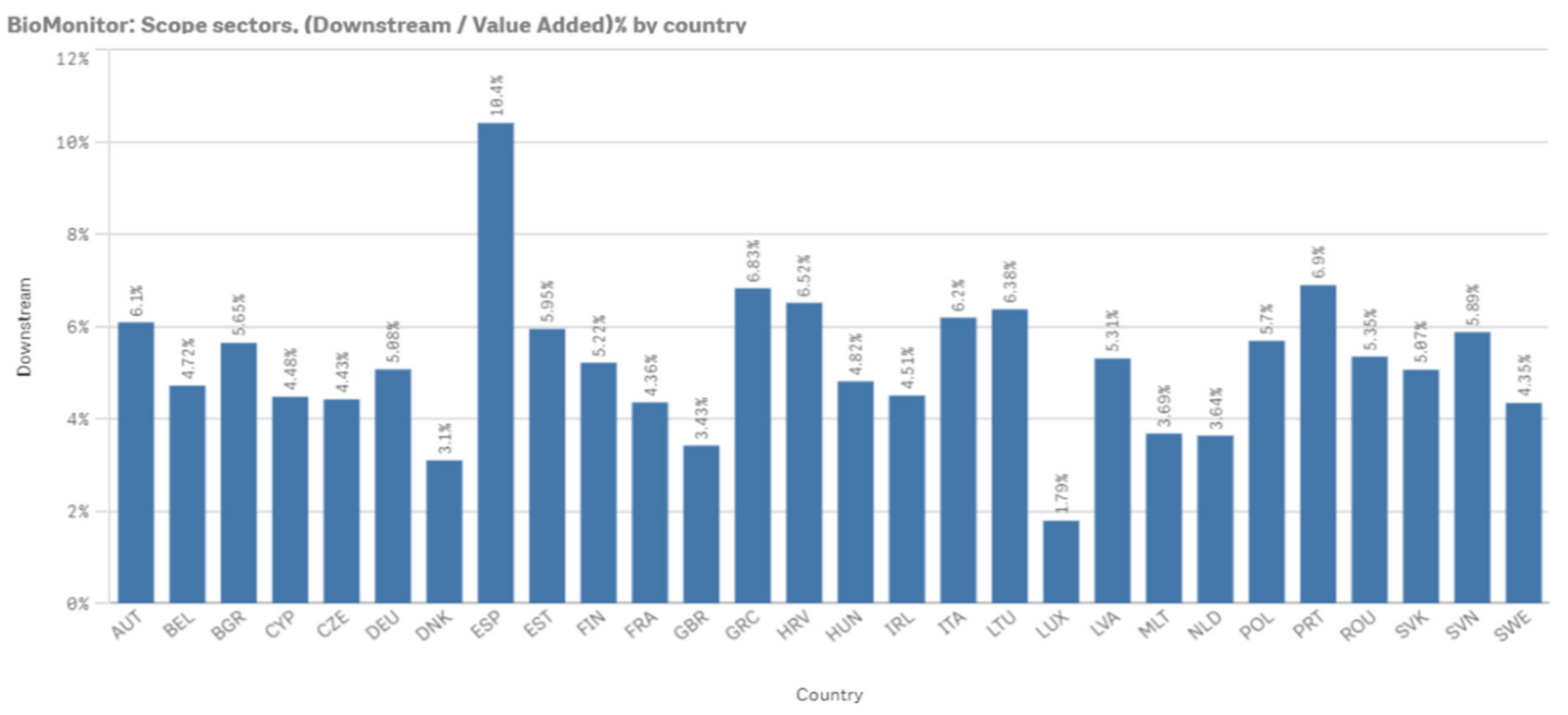 Sustainability 13 03033 g004