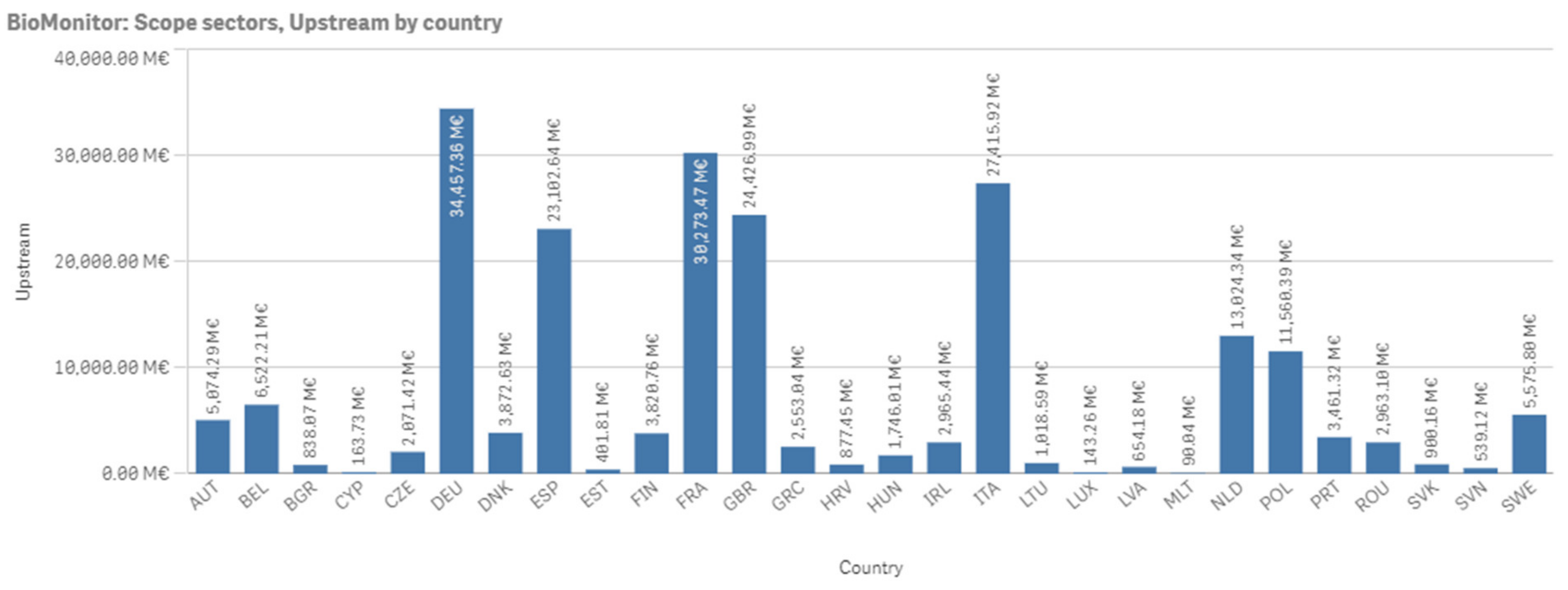 Sustainability 13 03033 g005