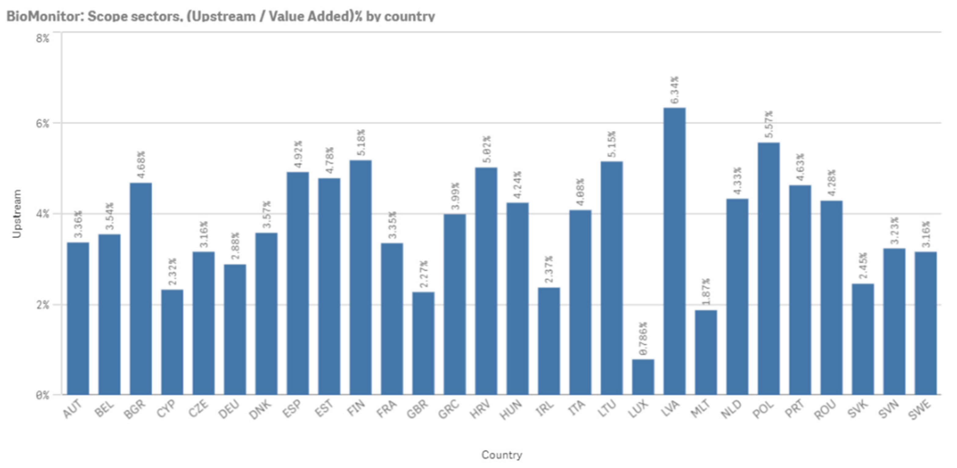 Sustainability 13 03033 g006