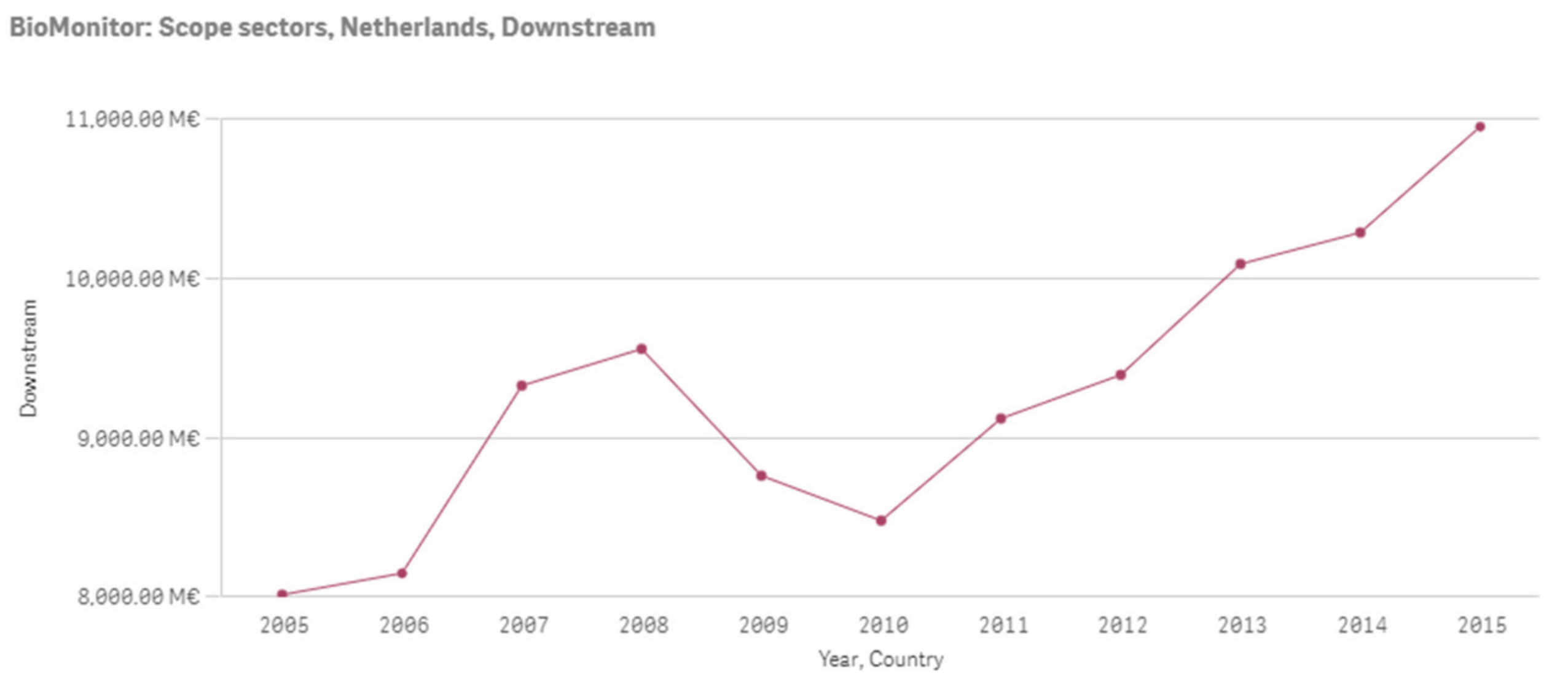 Sustainability 13 03033 g010