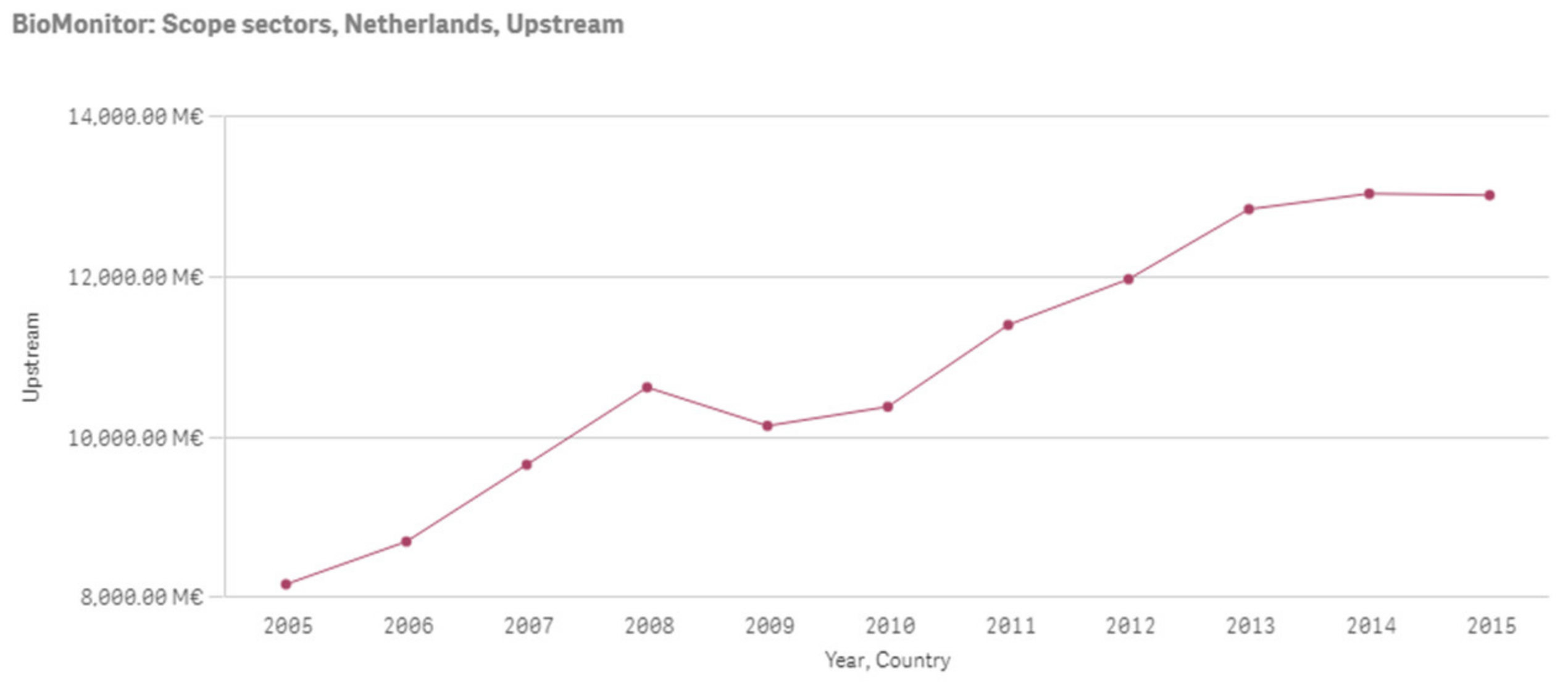 Sustainability 13 03033 g011