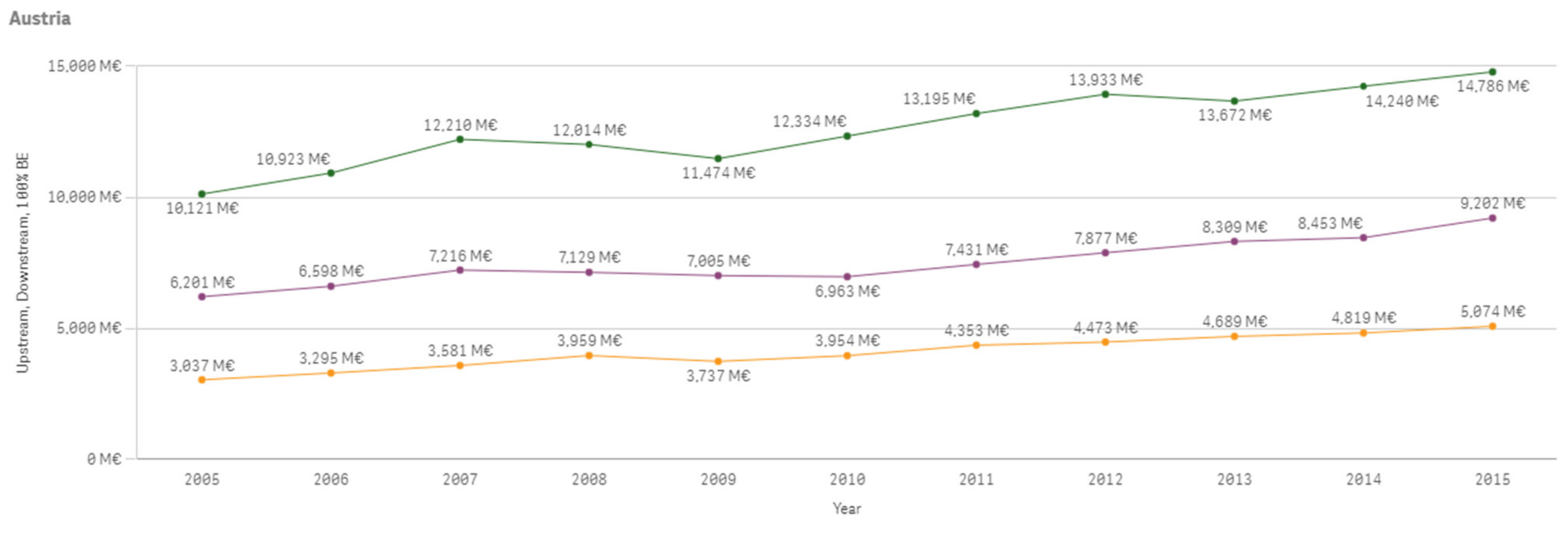 Sustainability 13 03033 g0a1