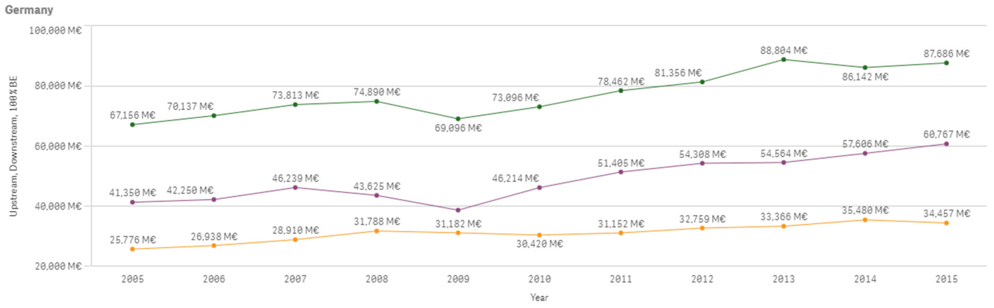 Sustainability 13 03033 g0a11