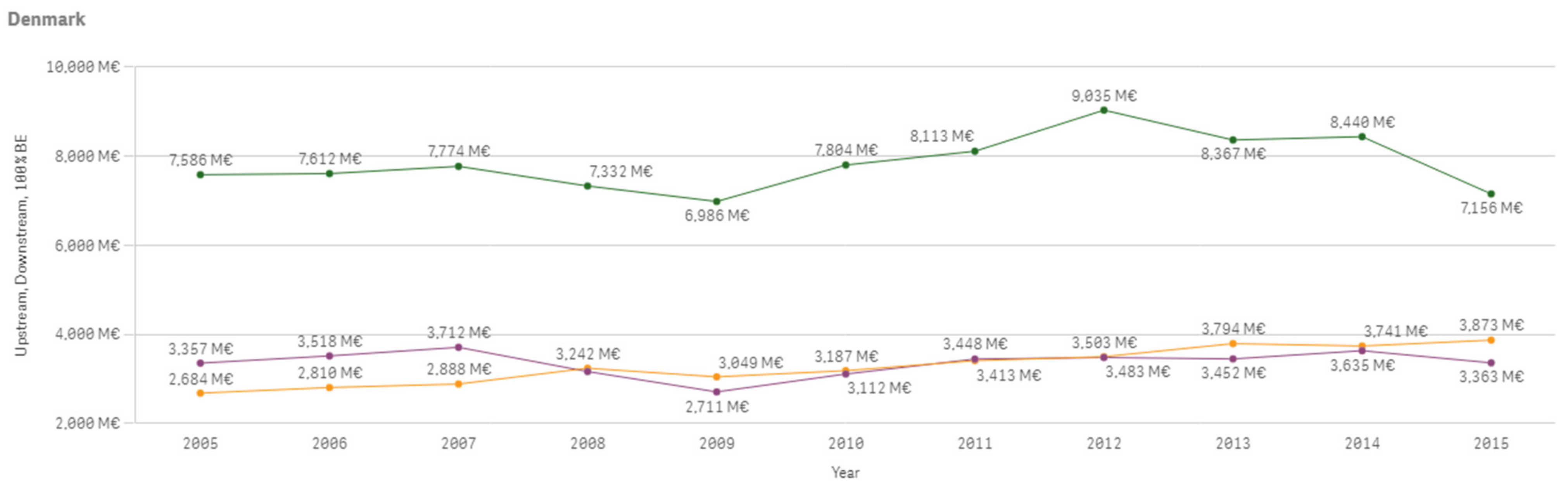 Sustainability 13 03033 g0a13