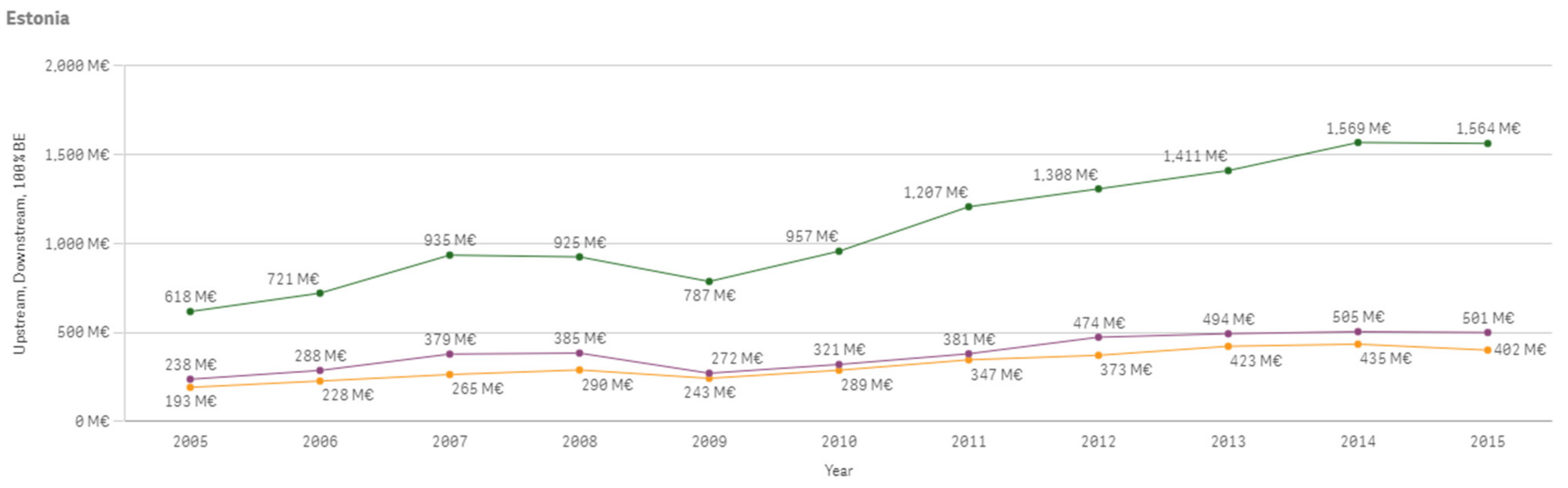 Sustainability 13 03033 g0a17