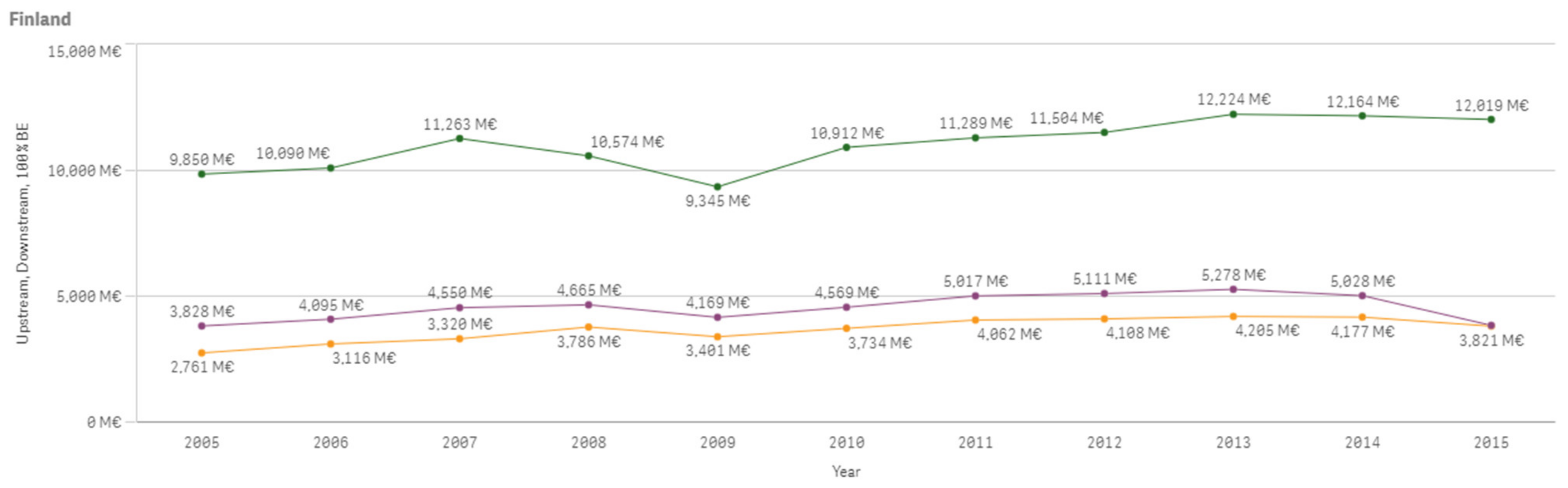 Sustainability 13 03033 g0a19
