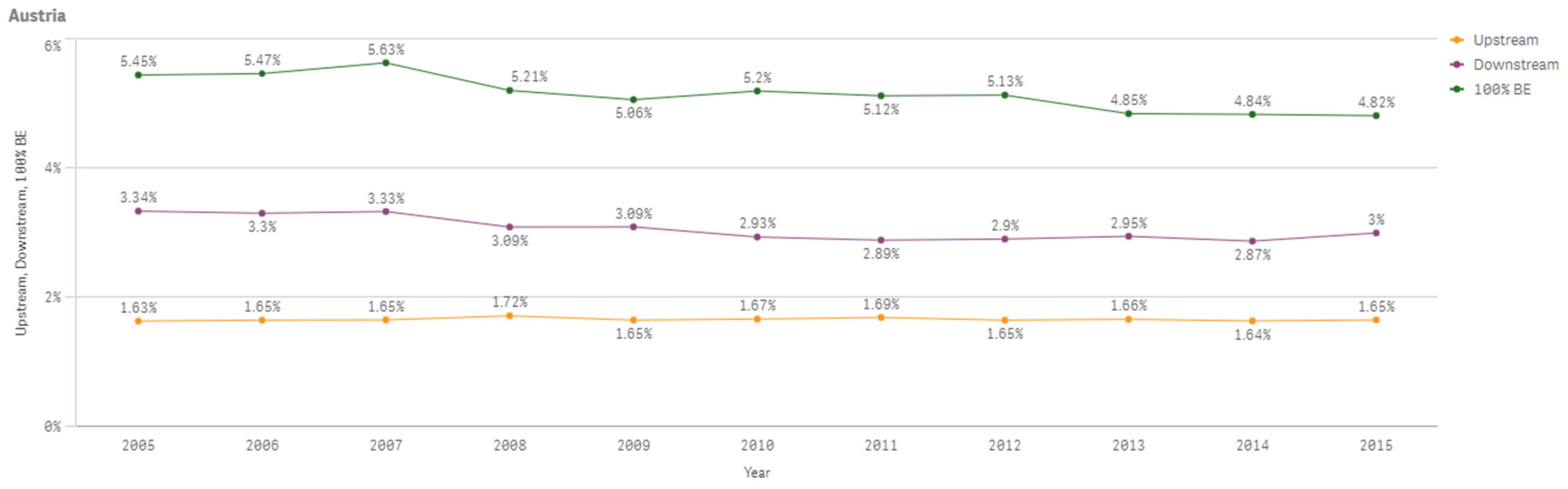 Sustainability 13 03033 g0a2