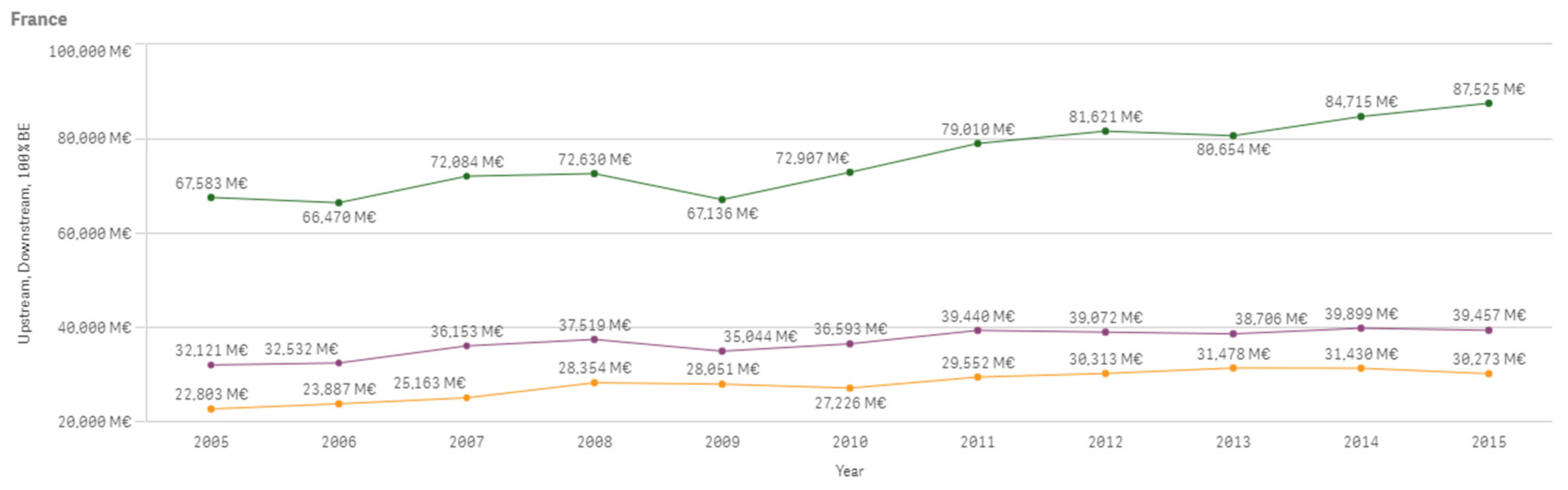 Sustainability 13 03033 g0a21
