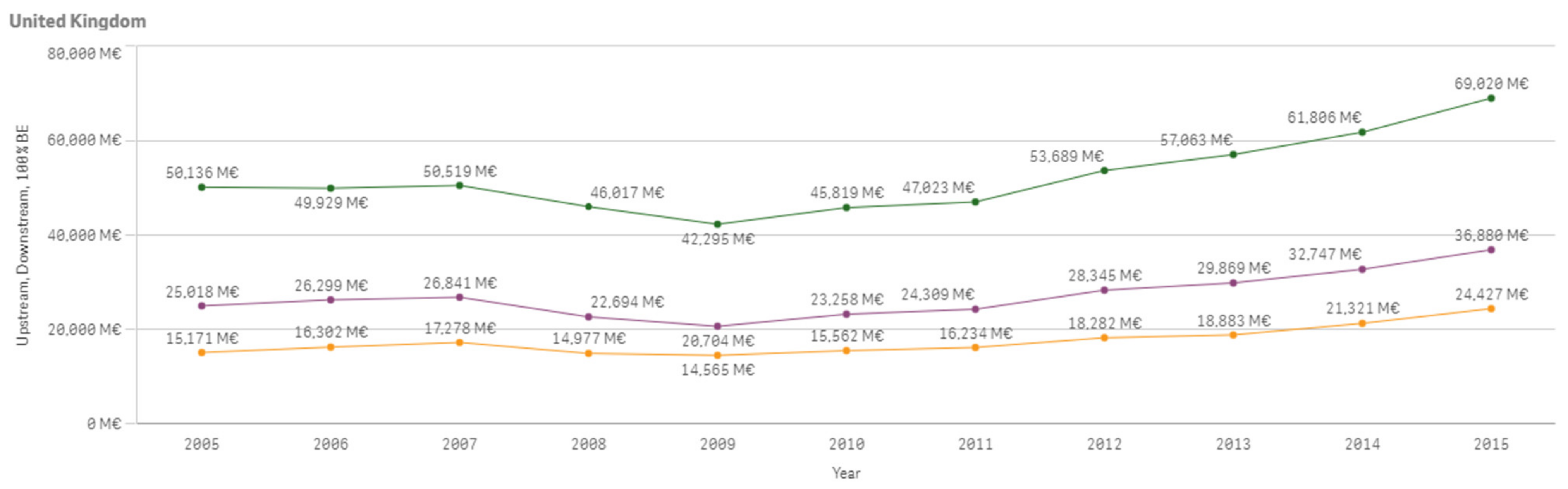 Sustainability 13 03033 g0a23