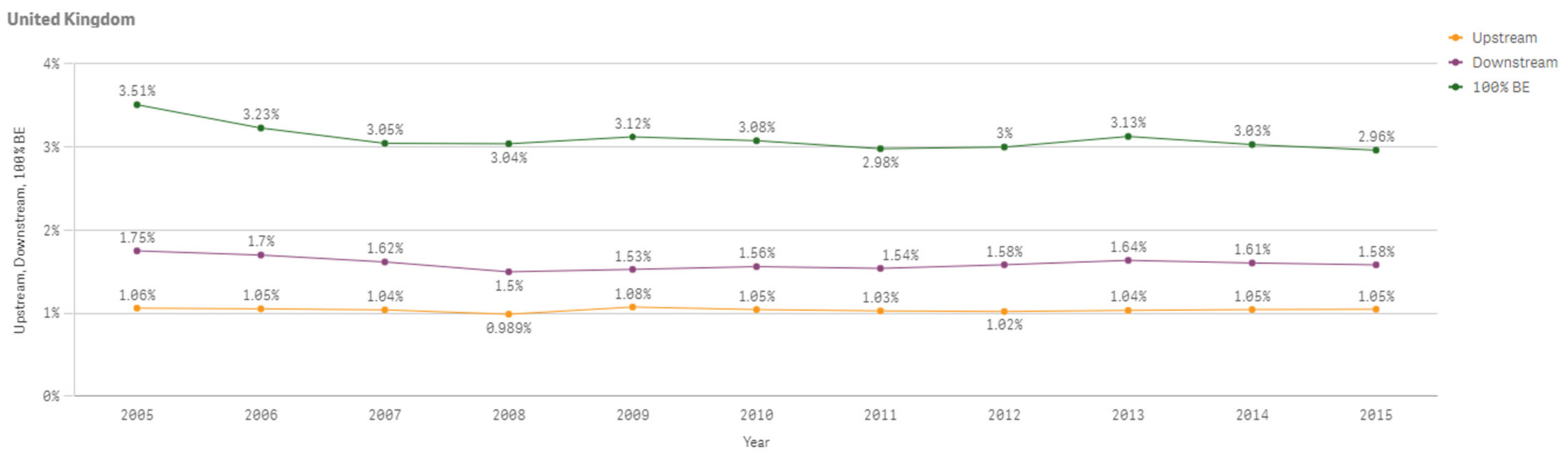 Sustainability 13 03033 g0a24