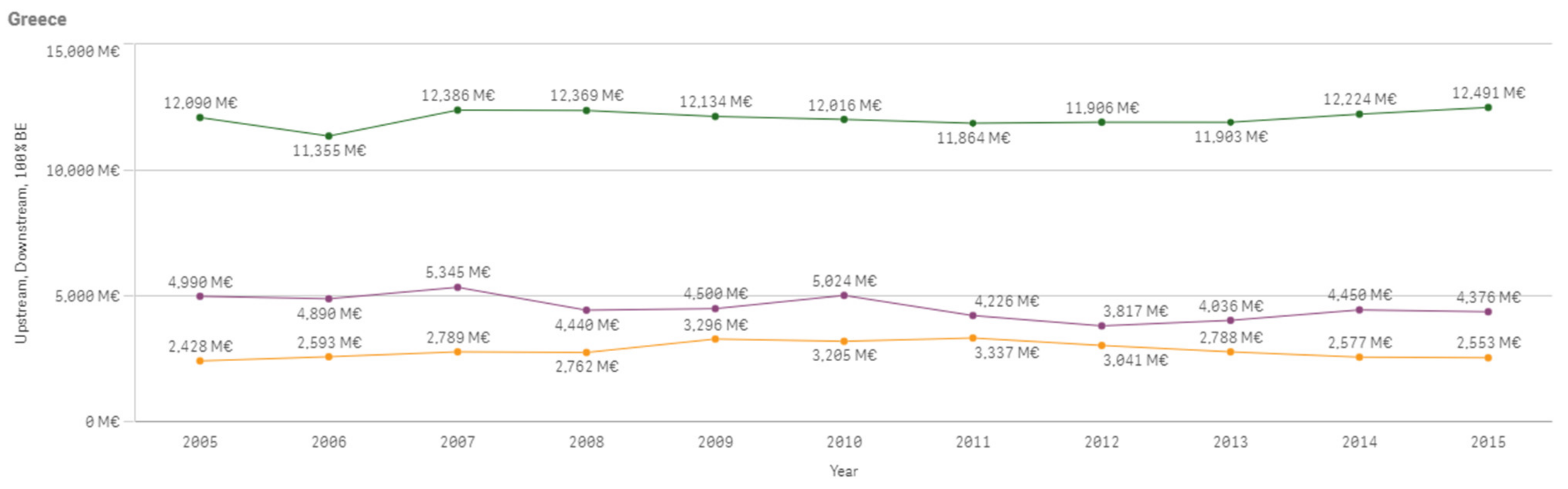 Sustainability 13 03033 g0a25