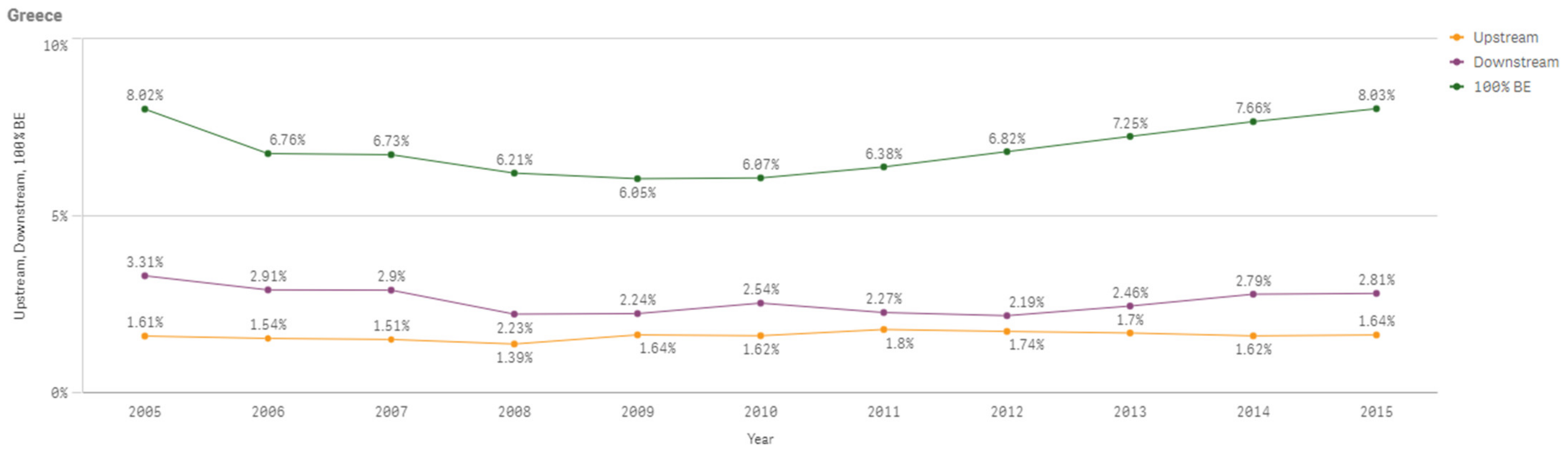 Sustainability 13 03033 g0a26