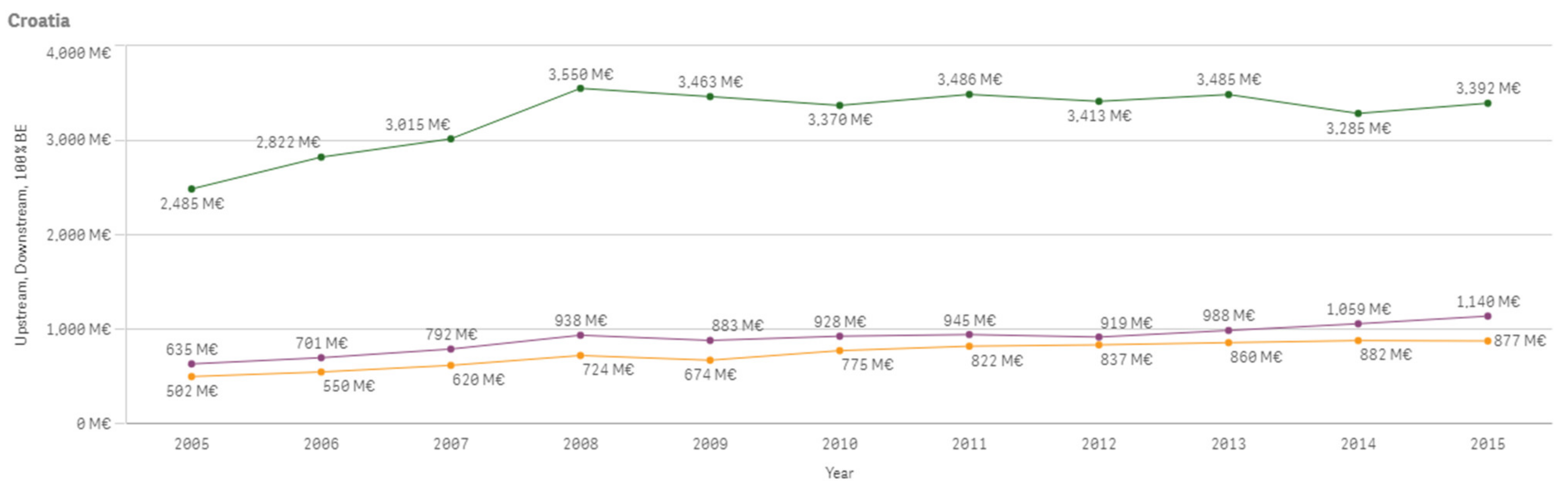 Sustainability 13 03033 g0a27
