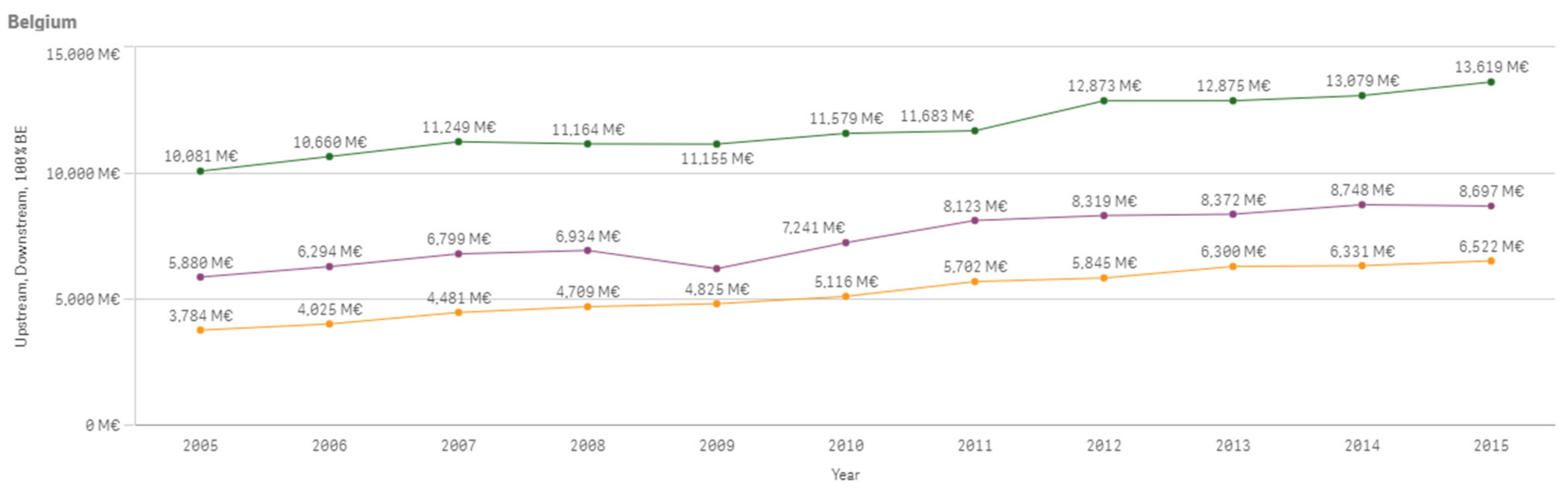 Sustainability 13 03033 g0a3