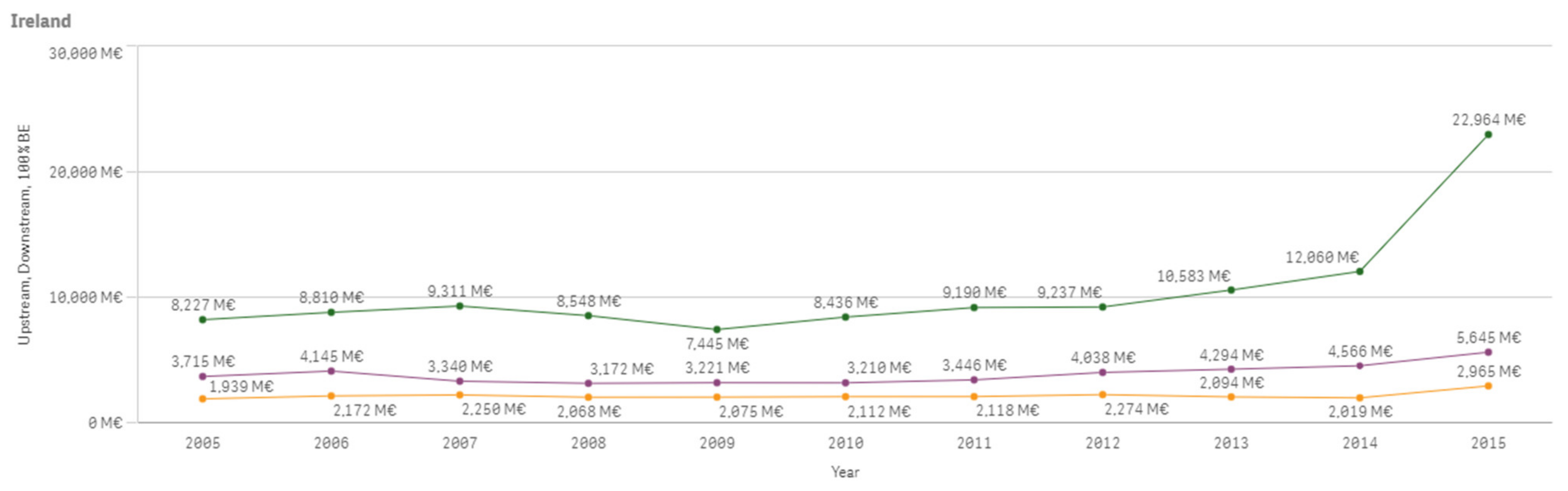 Sustainability 13 03033 g0a31