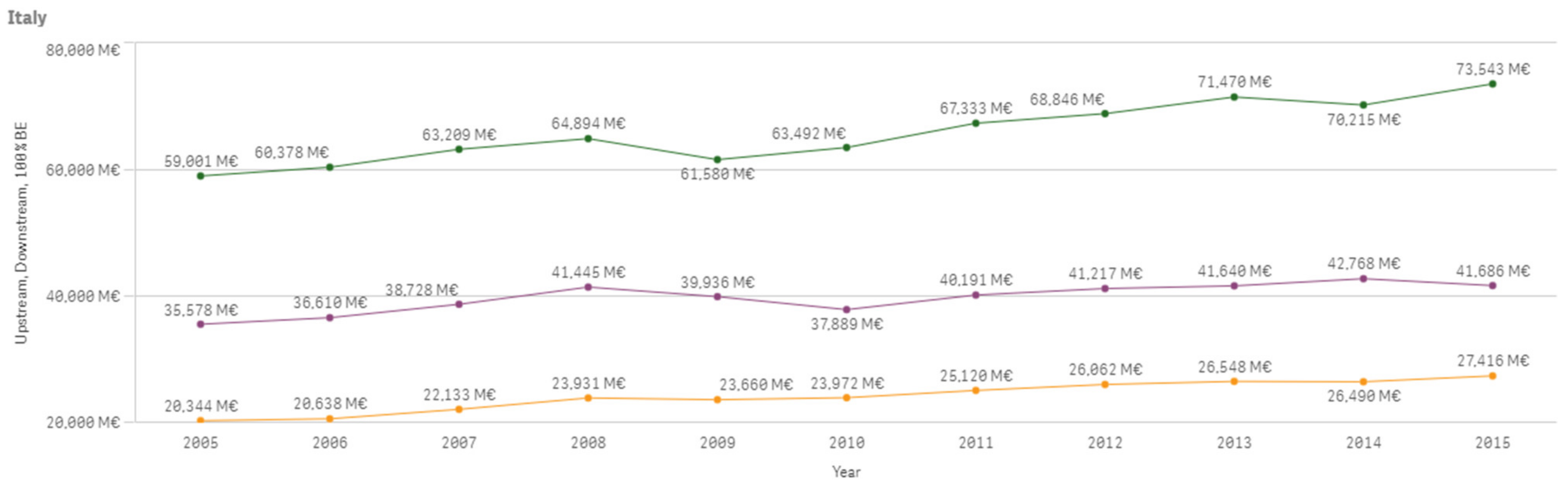 Sustainability 13 03033 g0a33