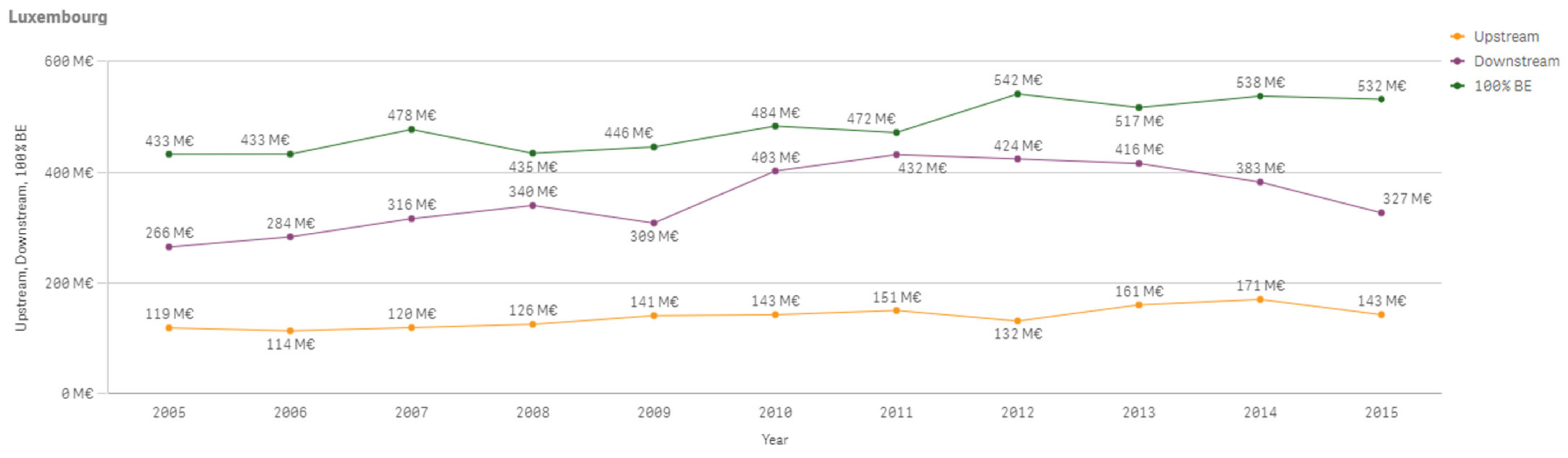 Sustainability 13 03033 g0a37
