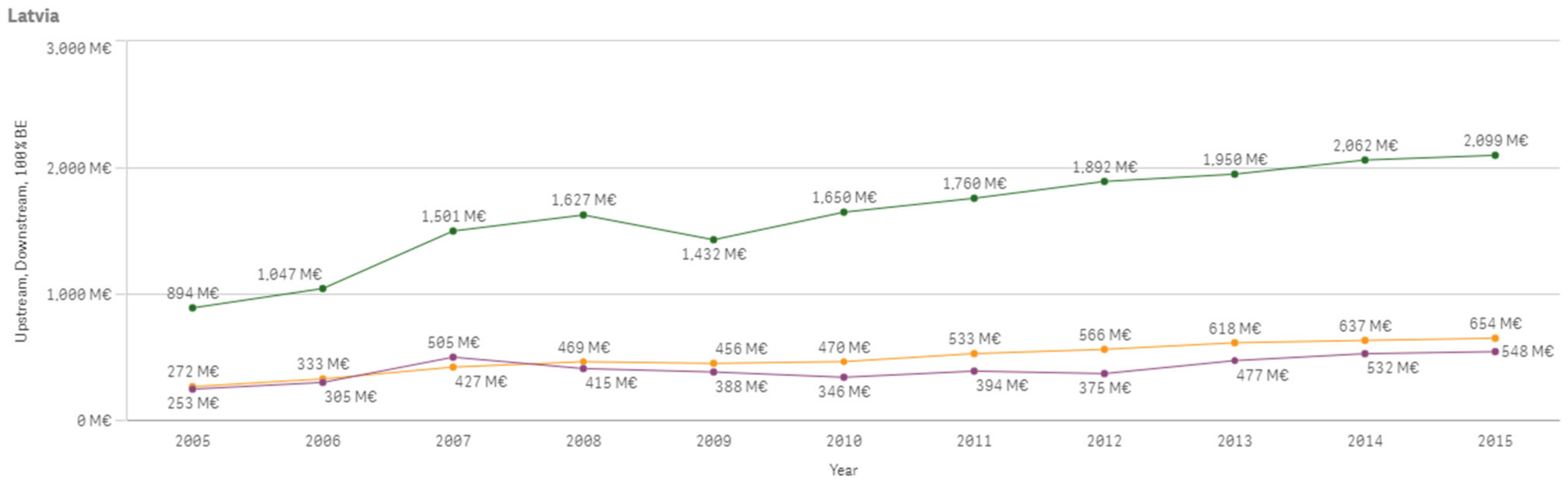 Sustainability 13 03033 g0a39