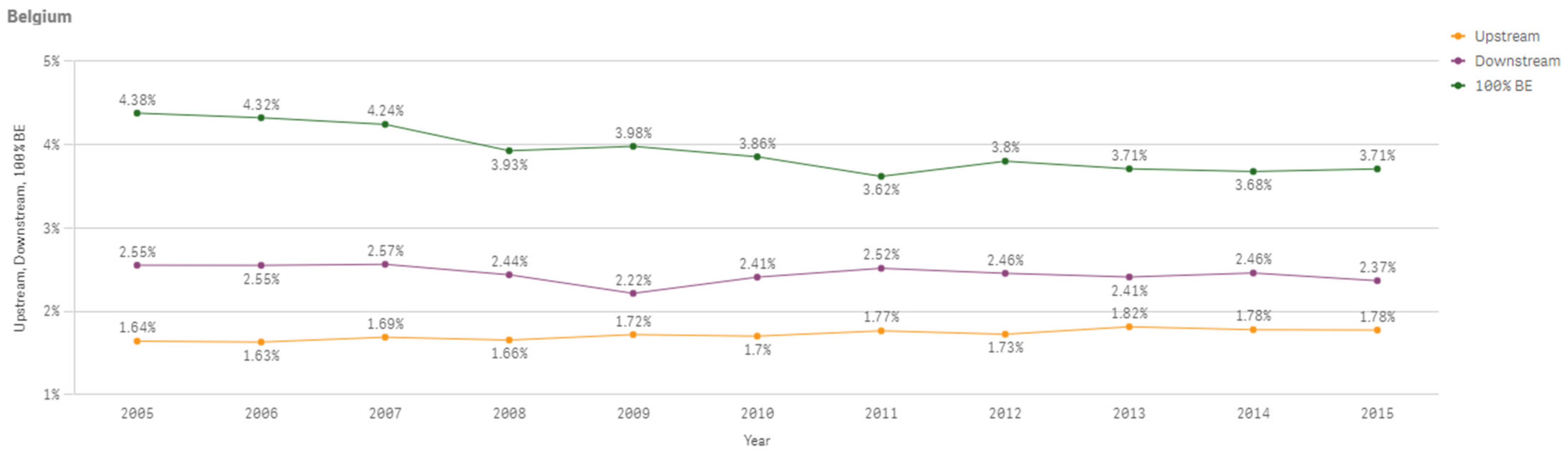 Sustainability 13 03033 g0a4