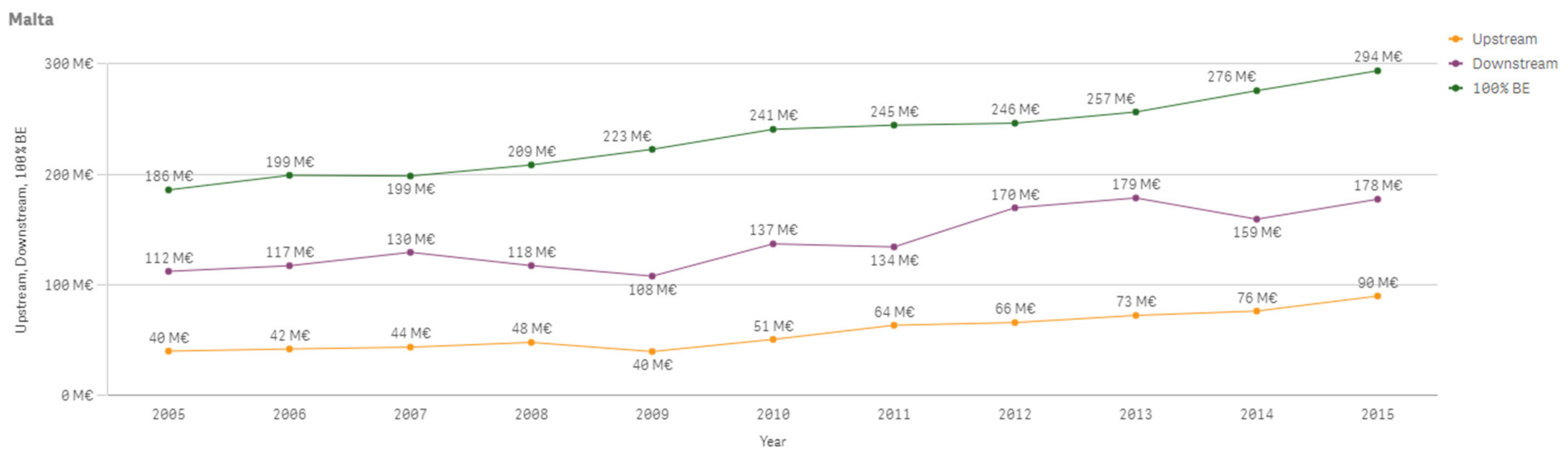 Sustainability 13 03033 g0a41