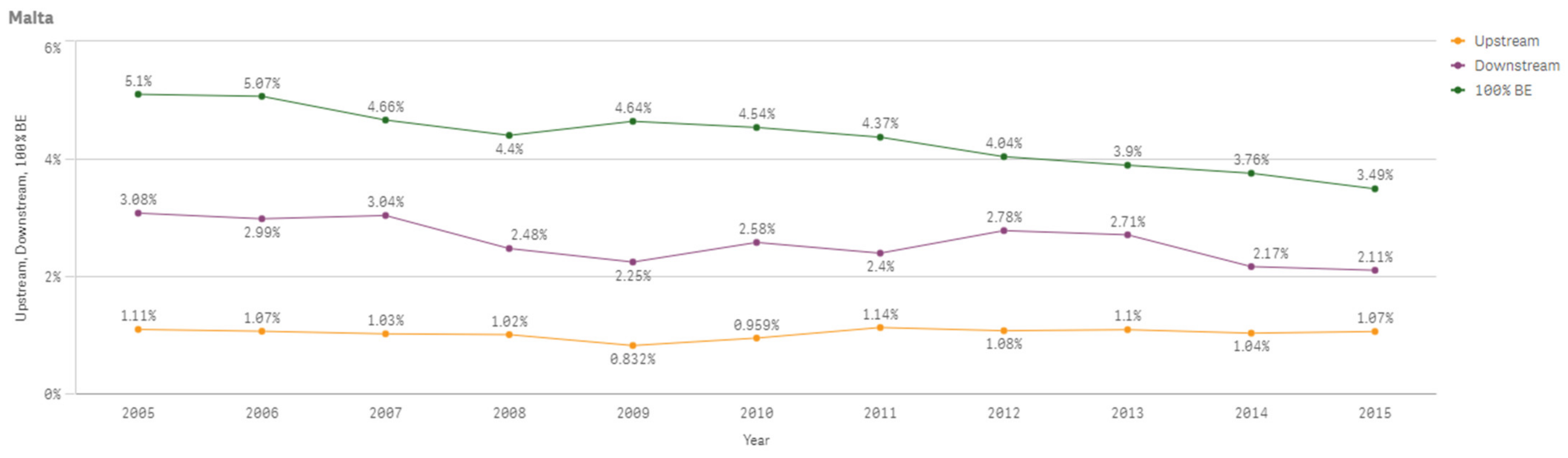 Sustainability 13 03033 g0a42