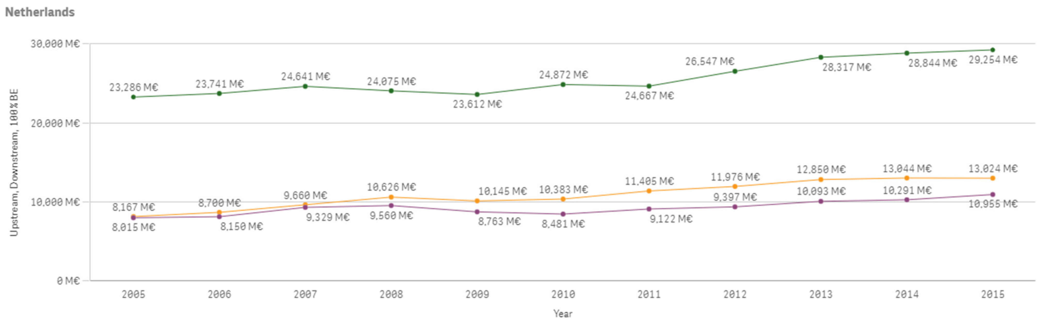 Sustainability 13 03033 g0a43