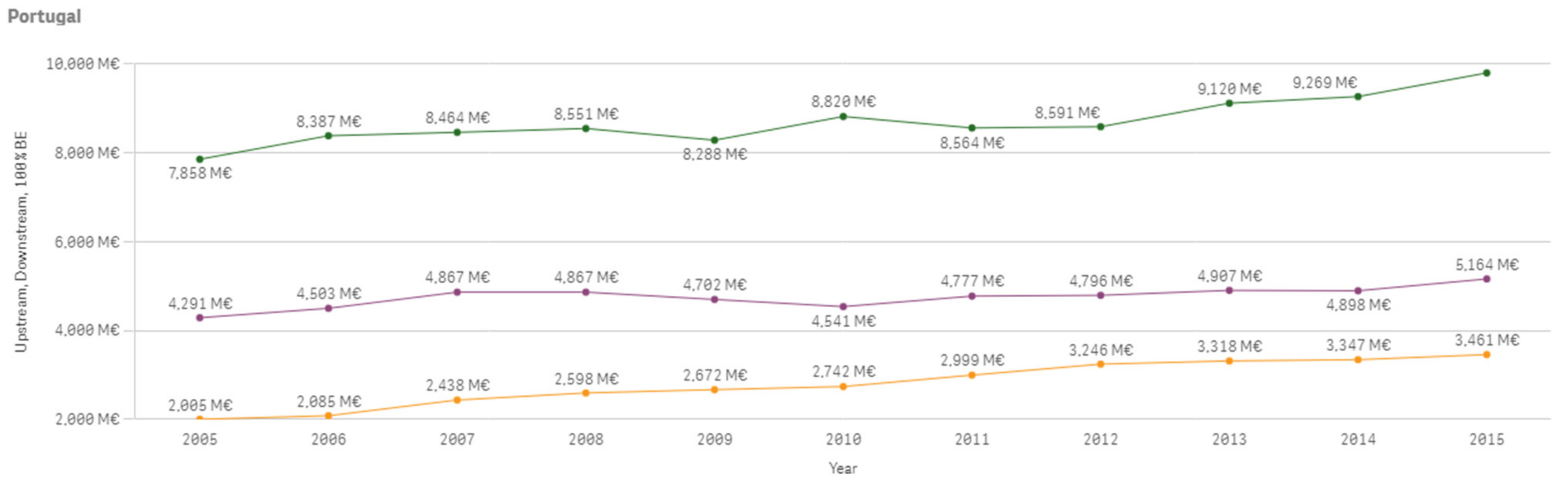 Sustainability 13 03033 g0a47