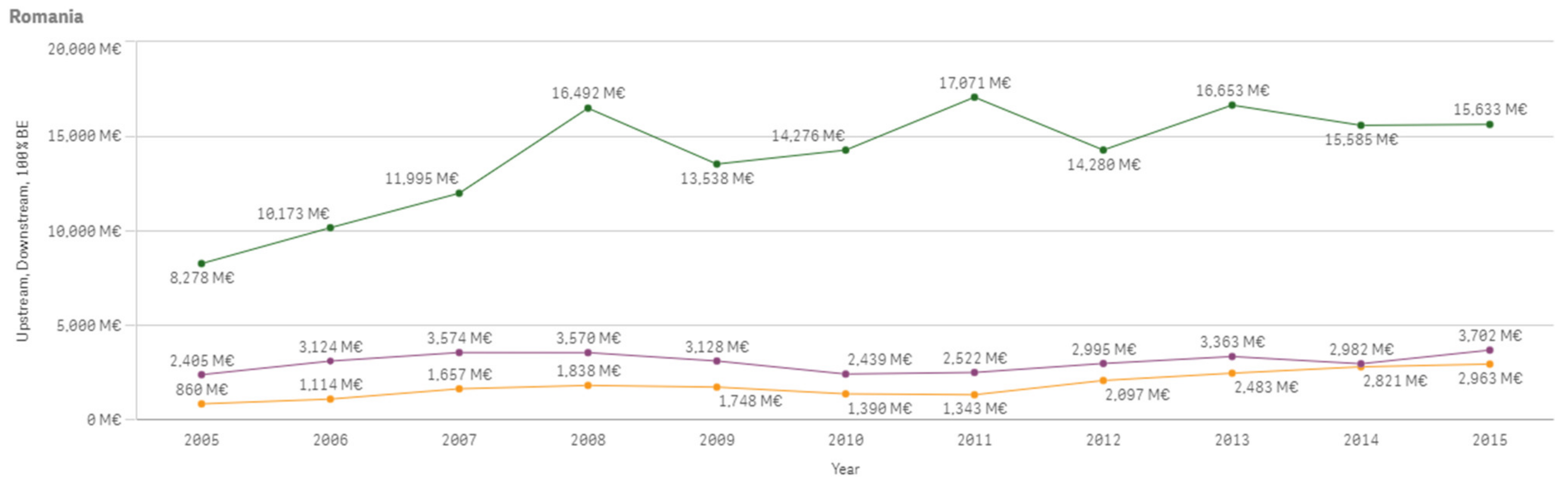Sustainability 13 03033 g0a49