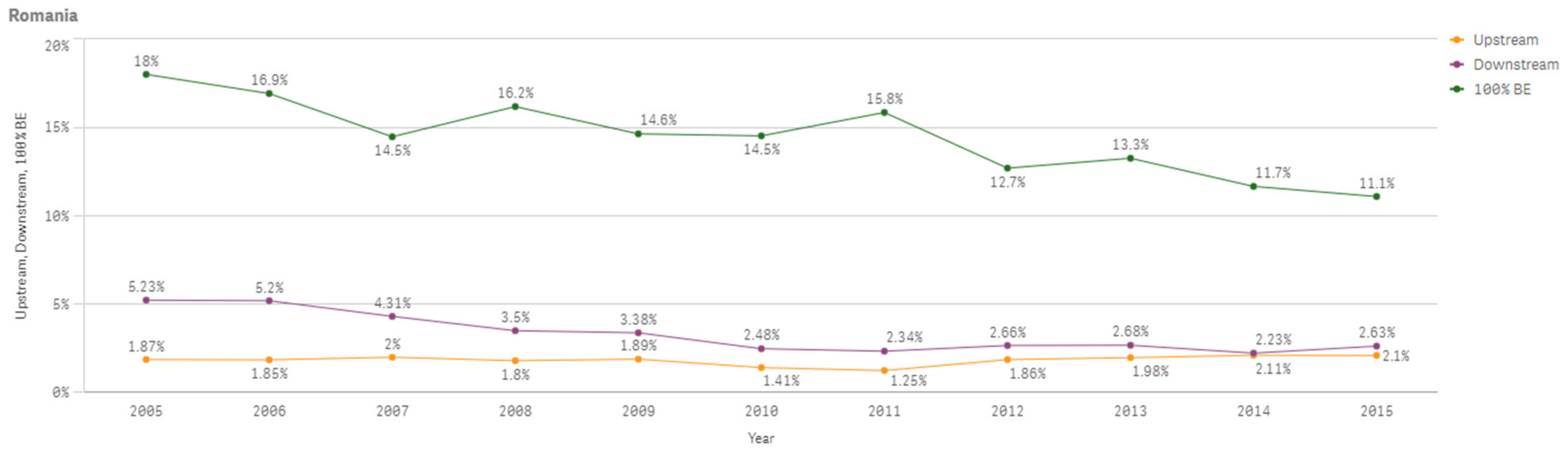 Sustainability 13 03033 g0a50