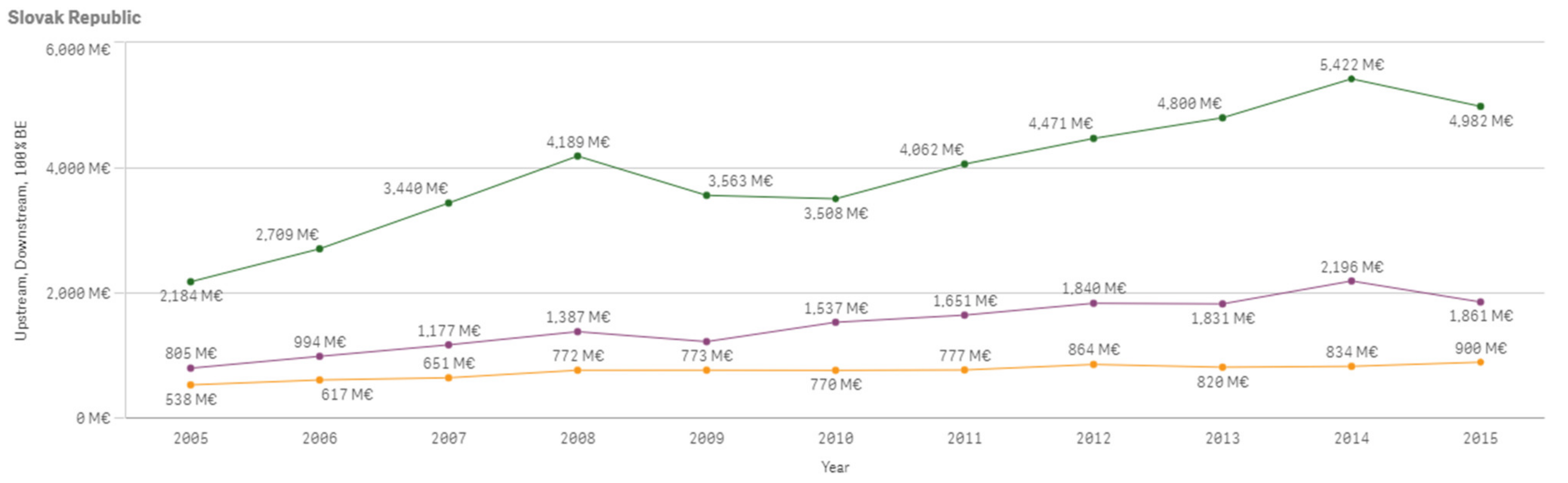 Sustainability 13 03033 g0a51