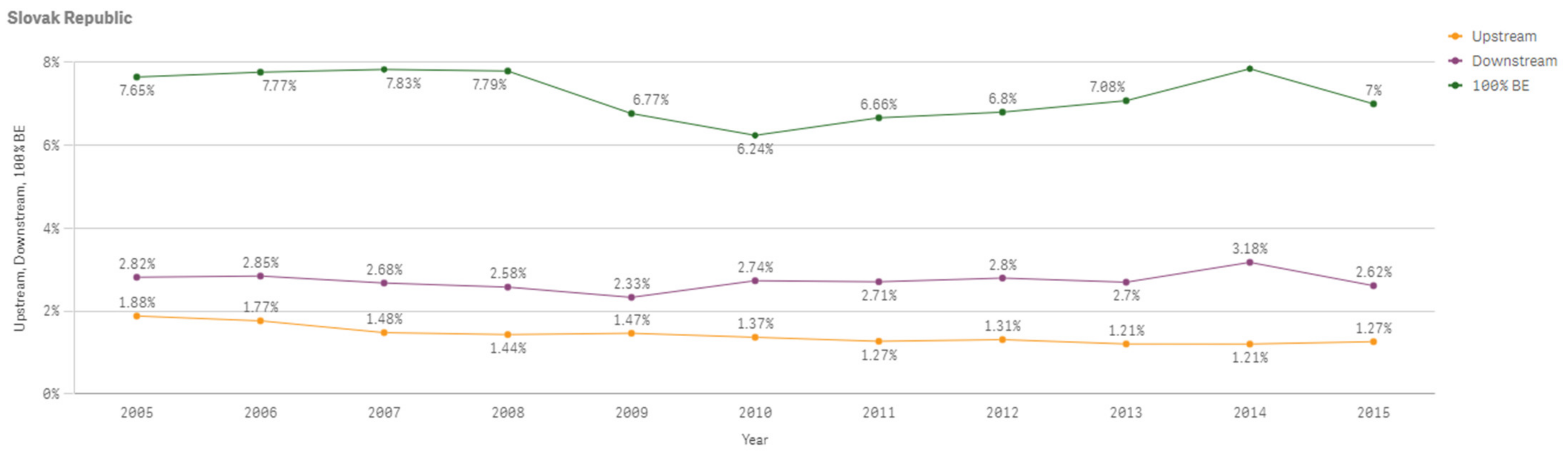 Sustainability 13 03033 g0a52